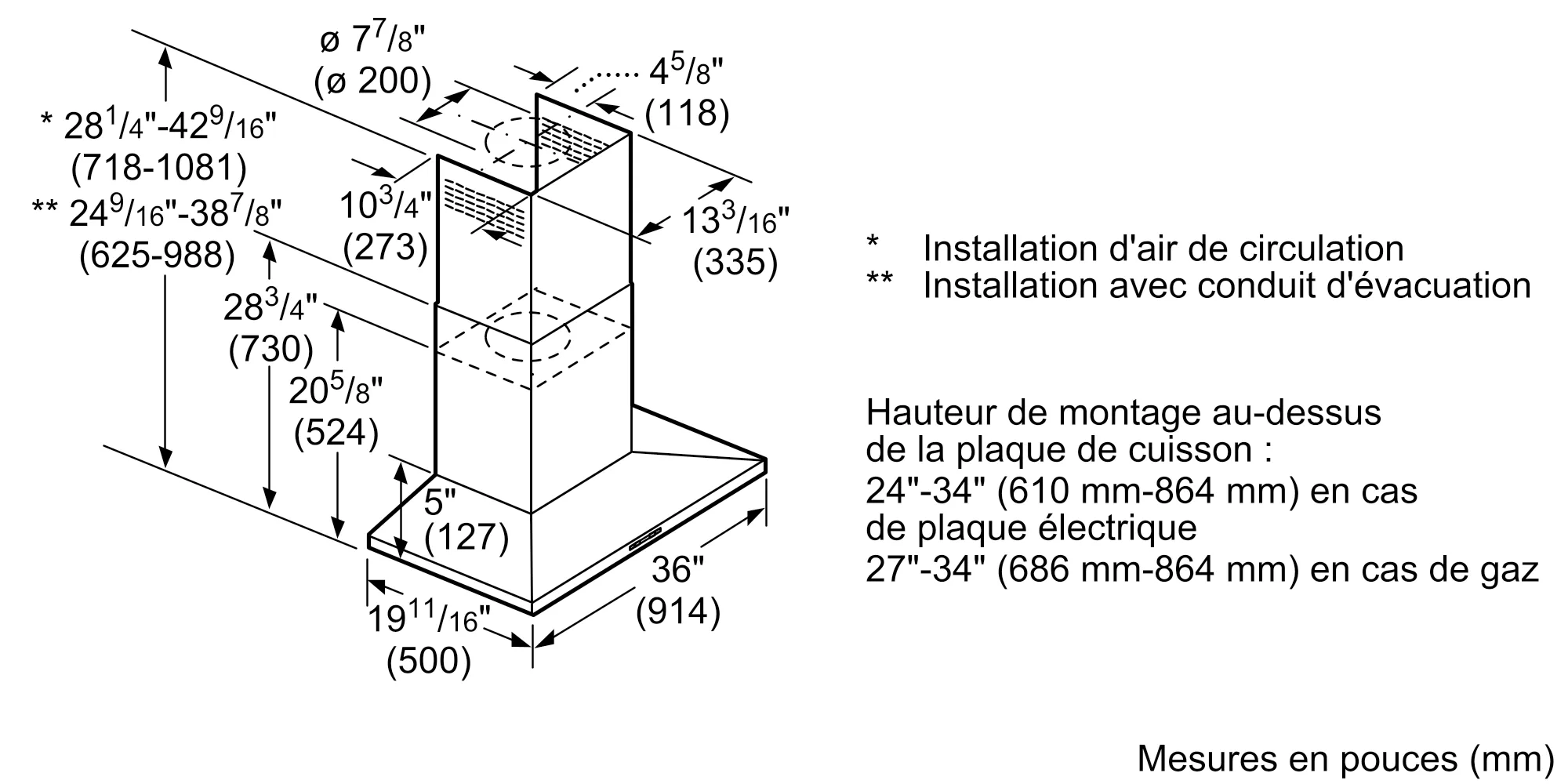 Photo n° 12 du produit HCP36E52UC