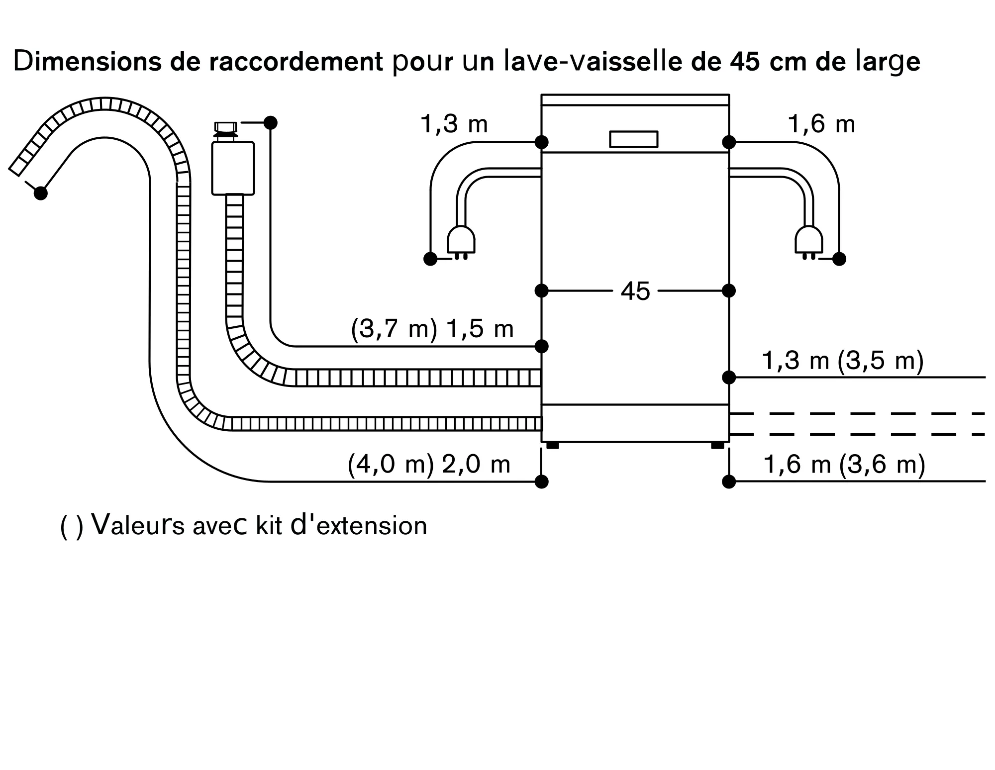 Photo n° 3 du produit DF264100