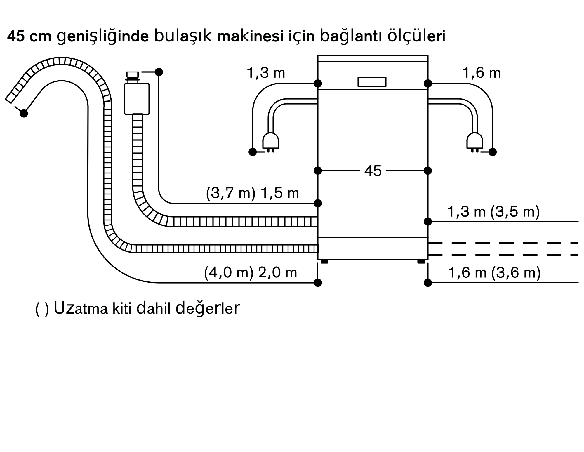 Photo Nr. 3 /Ürününün DF264100