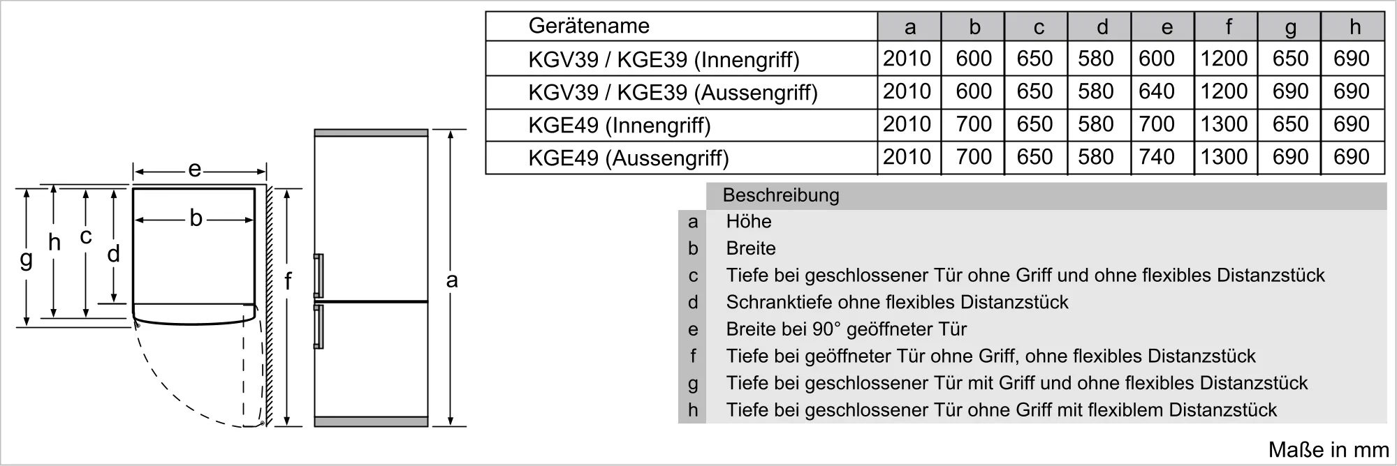 Foto Nr. 7 des Produkts KGE39AI40
