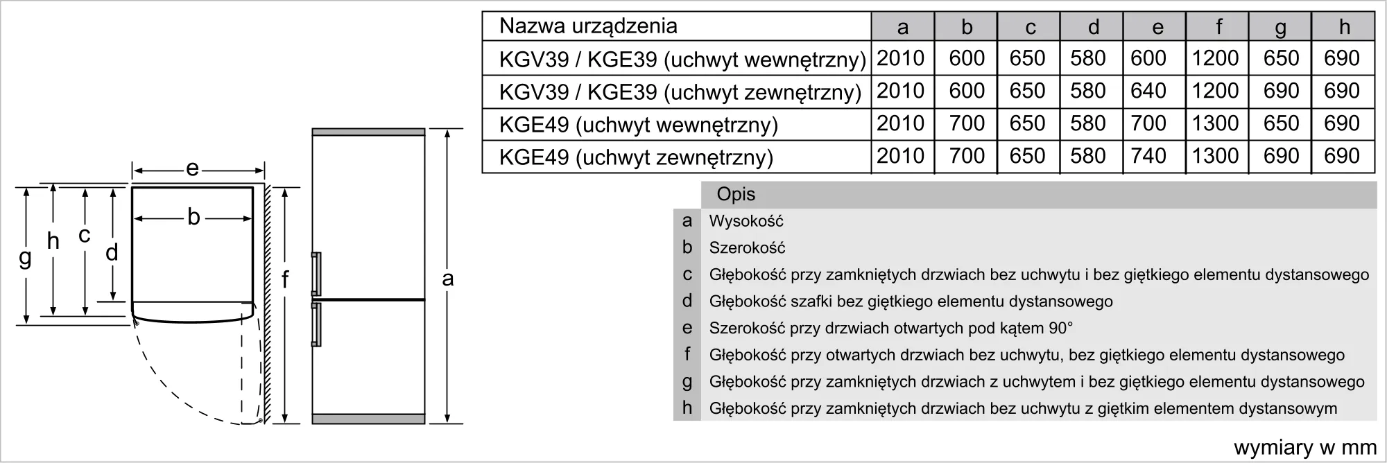 Zdjęcie produktu nr 4 KGV39VL31