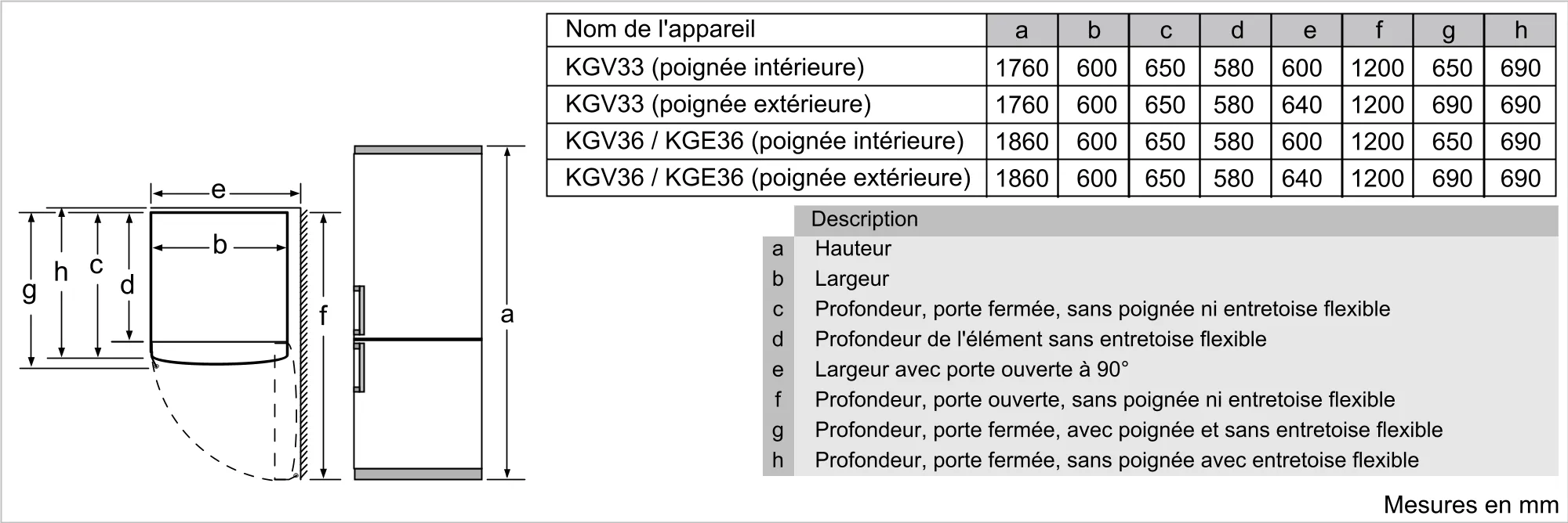 Photo n° 8 du produit KGV33VWEAS