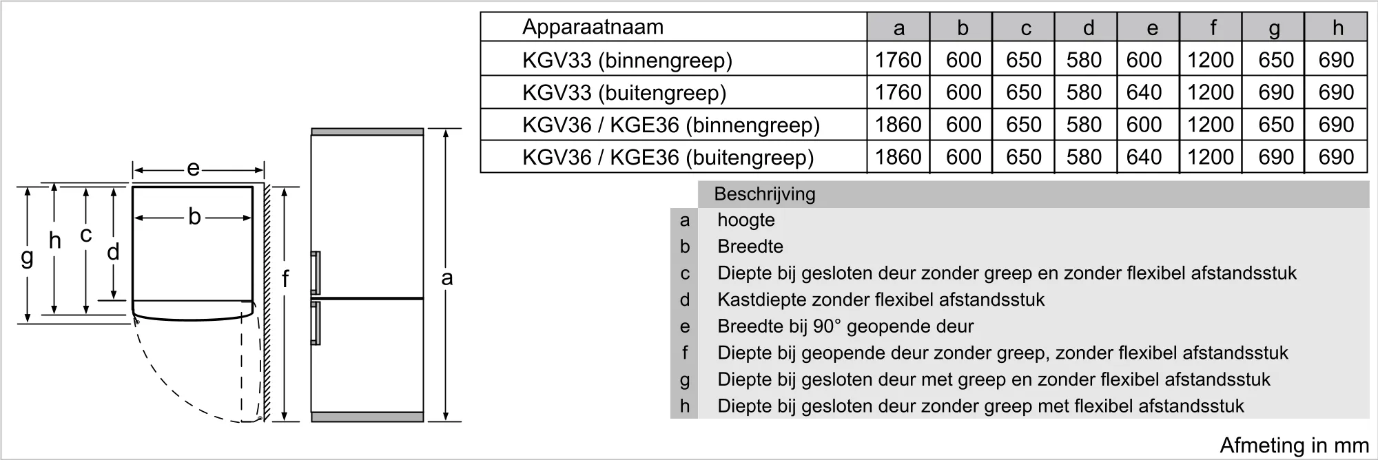 Foto nr. 8 van het product KGV33VWEP