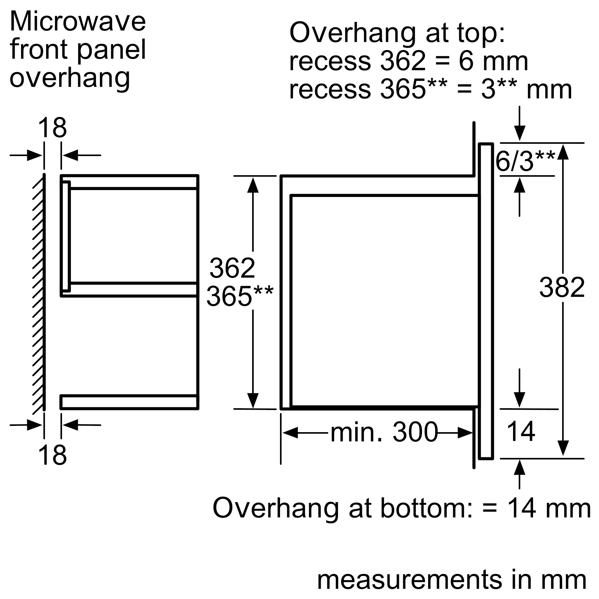 Photo Nr. 9 of the product HF25G5L2