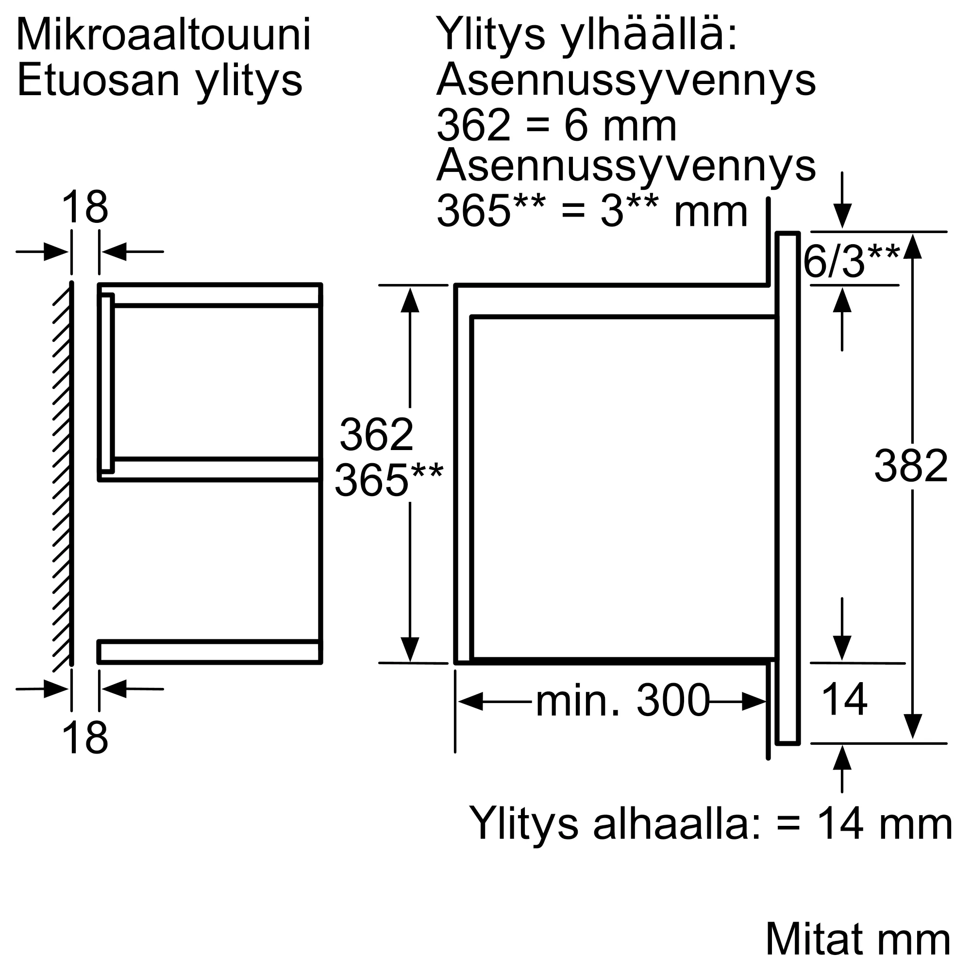 Kuva 10 tuotteesta HF25M5L2