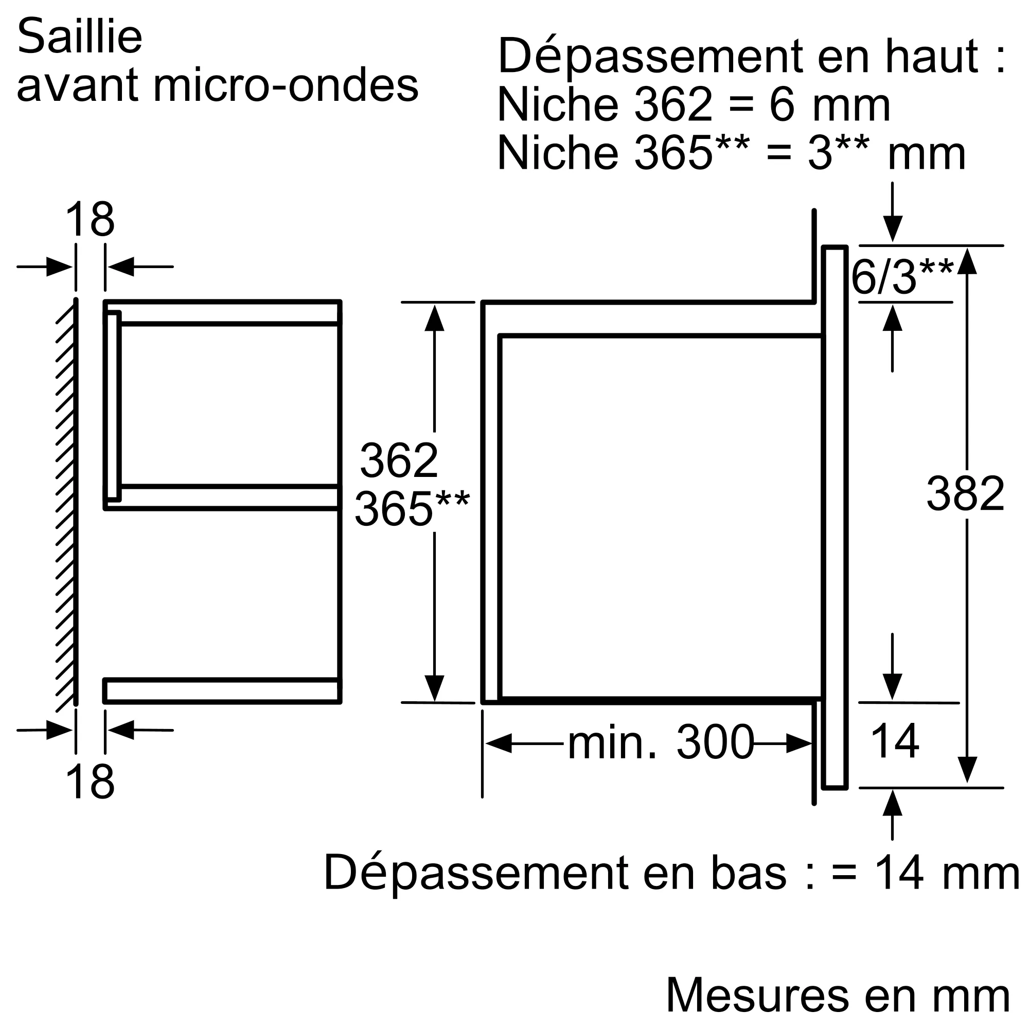 Photo n° 11 du produit HF25M5R2