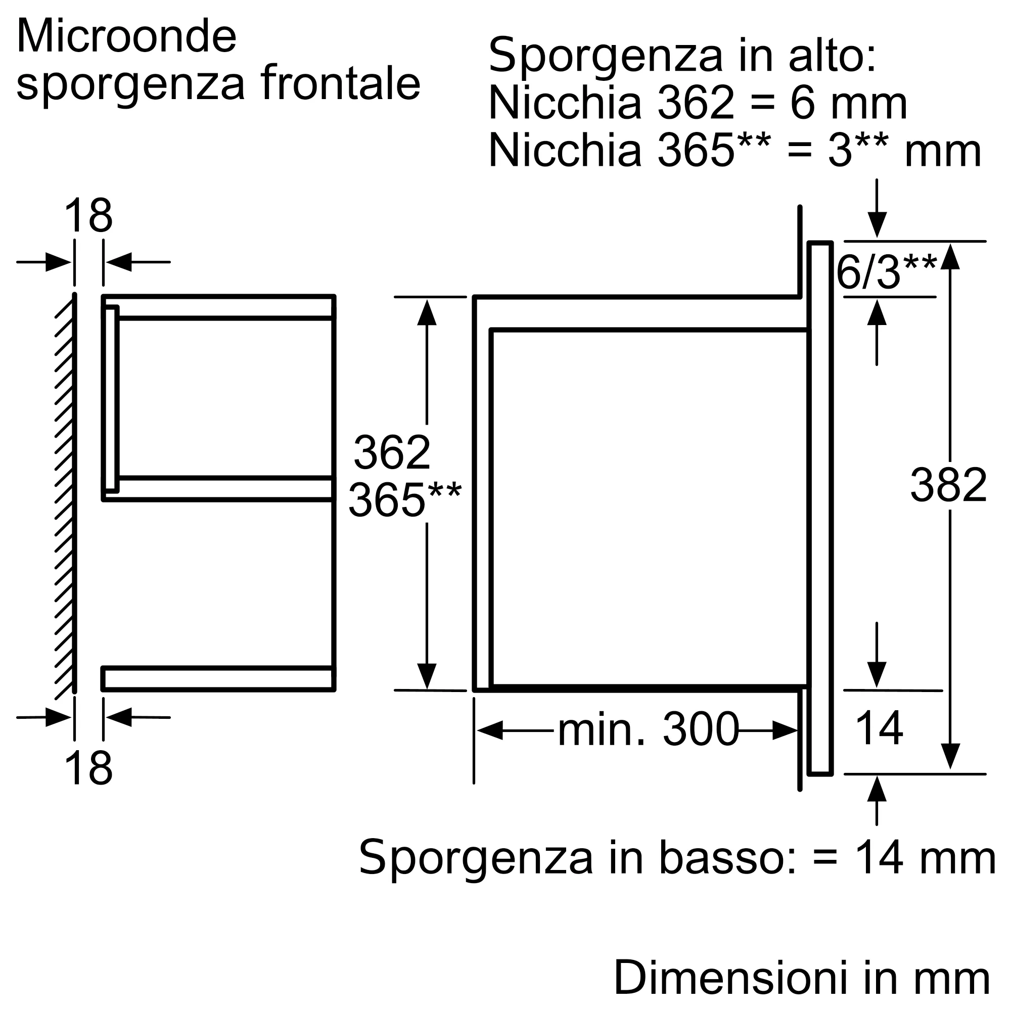 Foto Nr. 11 del prodotto HF25G5R2