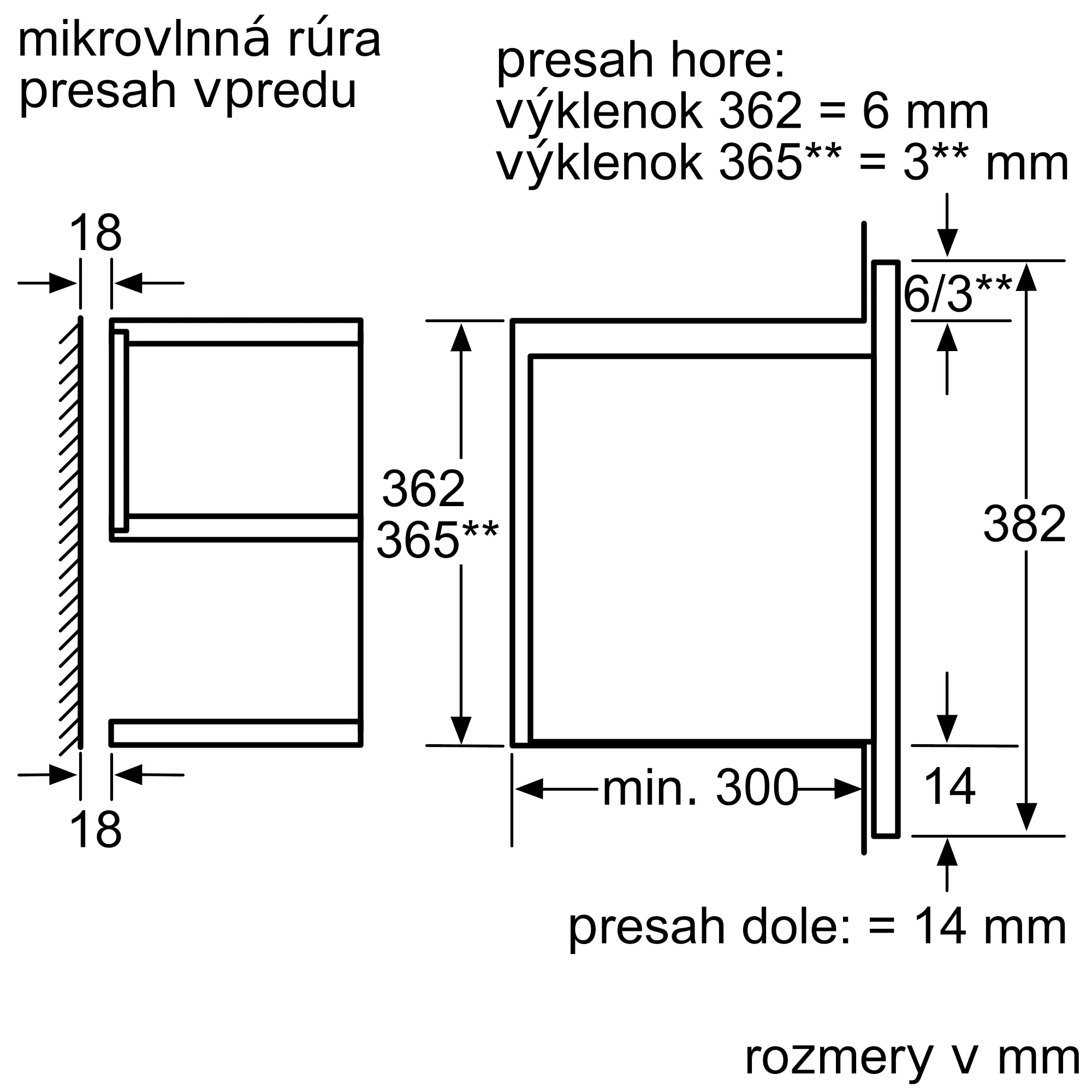 Foto č.: 10 produktu HF25M5L2