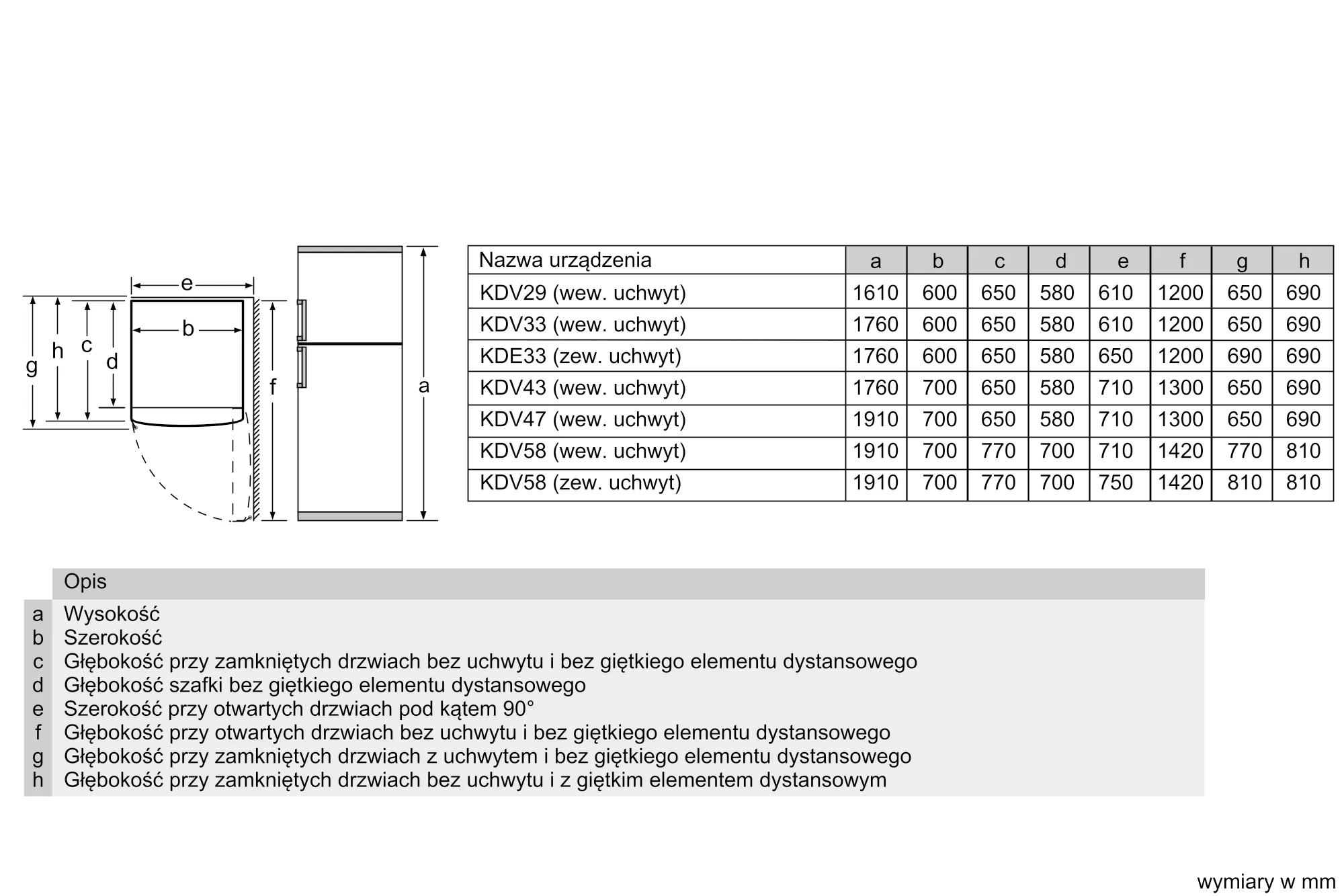 Zdjęcie produktu nr 7 KDV29VL30