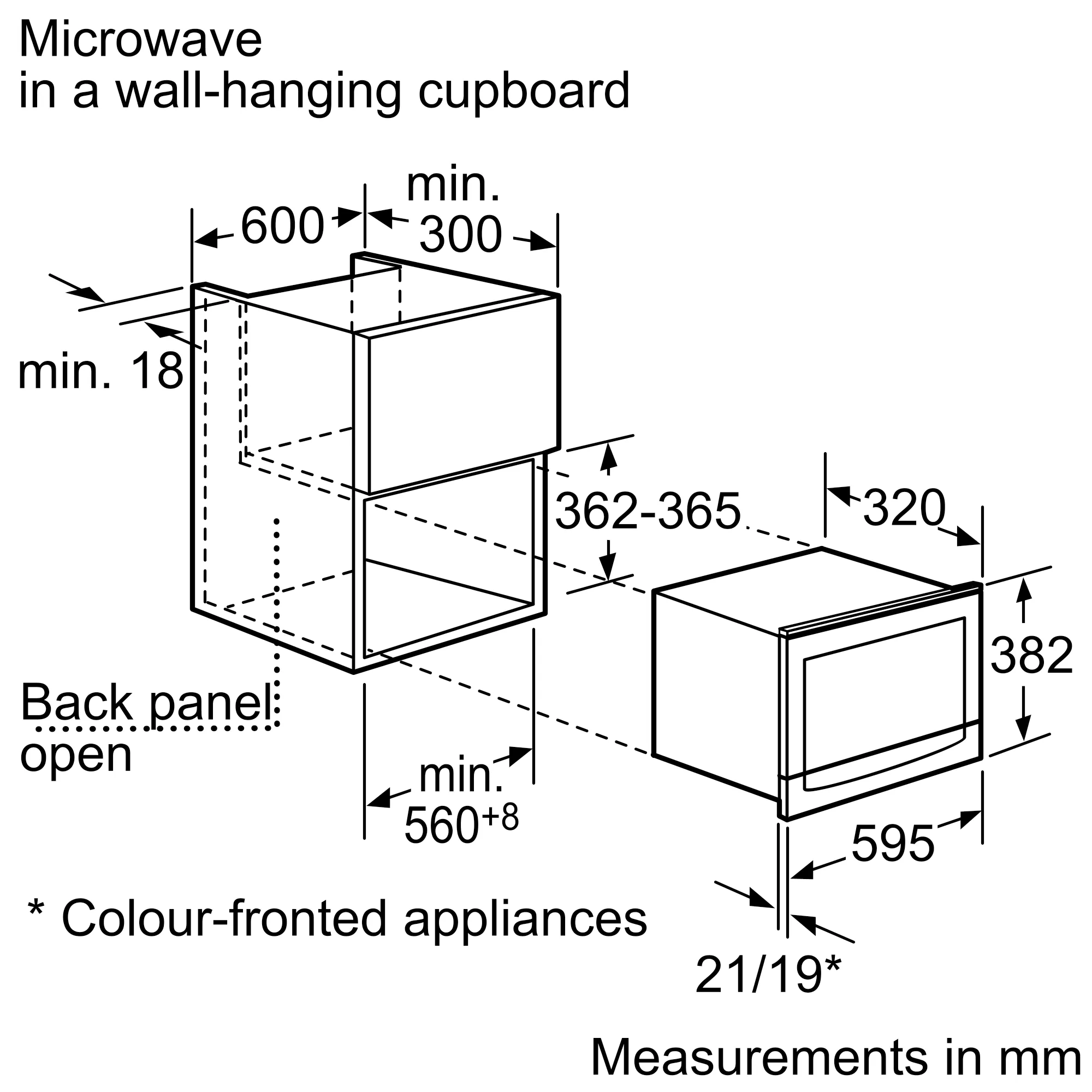 Photo Nr. 4 of the product C54R60N3GB