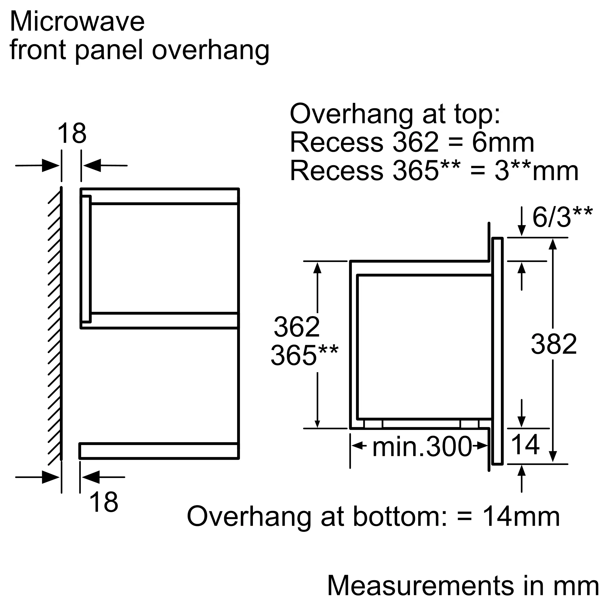 Photo Nr. 5 of the product C54R60N3GB