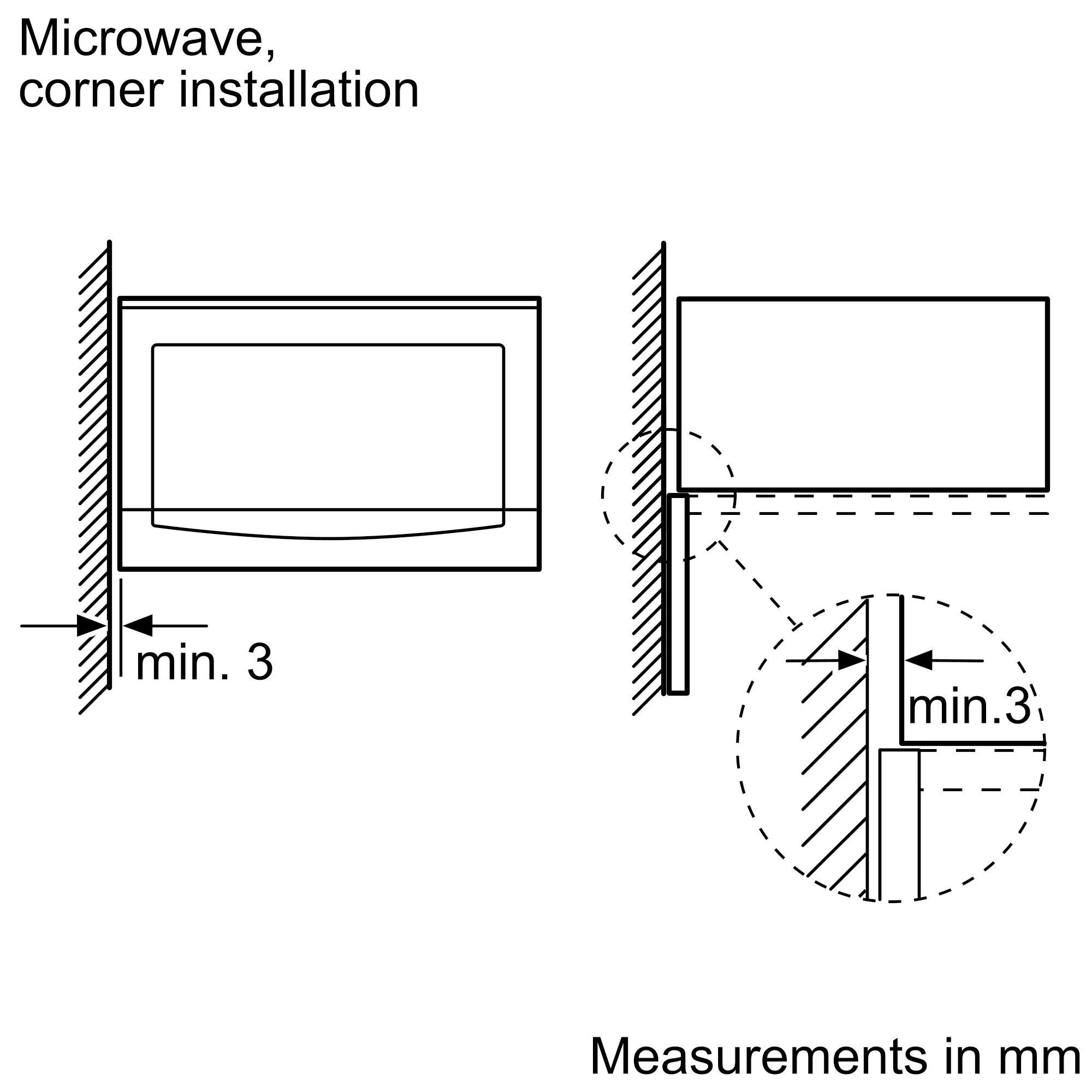 Photo Nr. 7 of the product C54L60N3GB