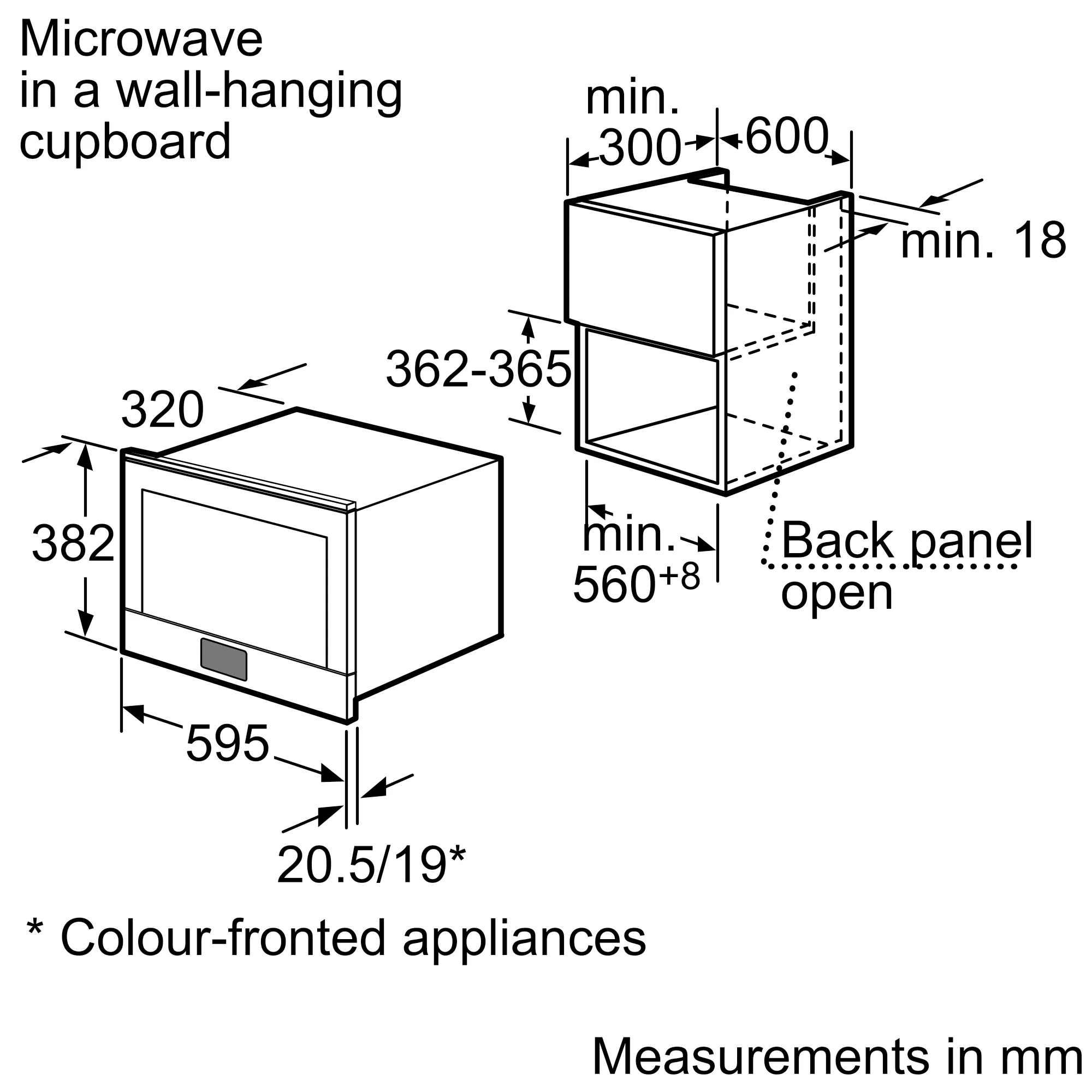 Photo Nr. 6 of the product HMT85ML53B