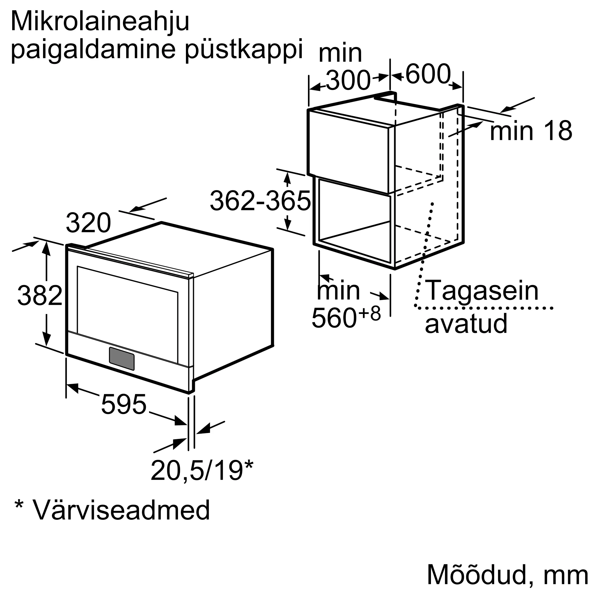Foto nr 6 HMT85ML63