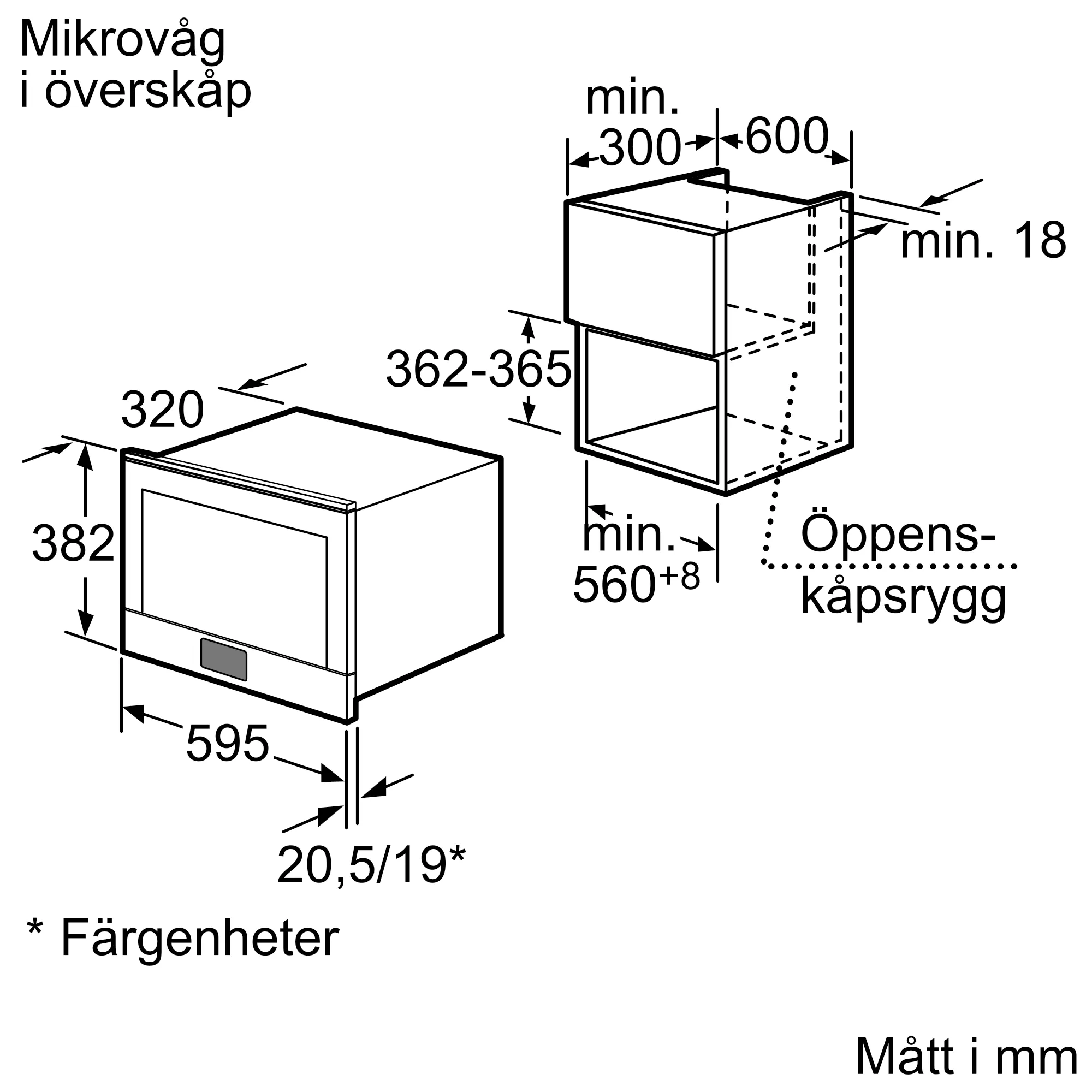 Foto Nr. 6 av produkten HMT85ML53