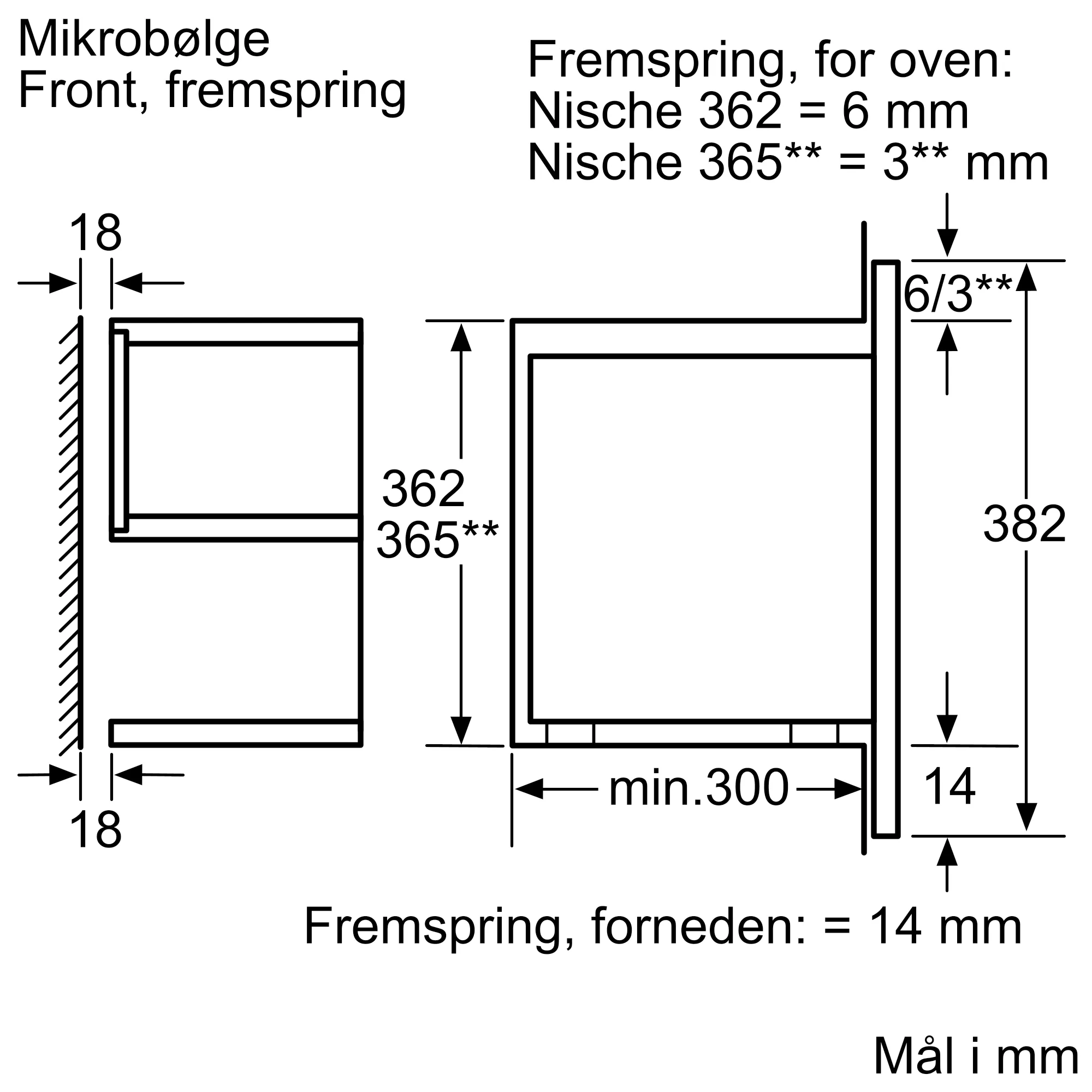 Fotonummer 3 af produktet HMT85ML53