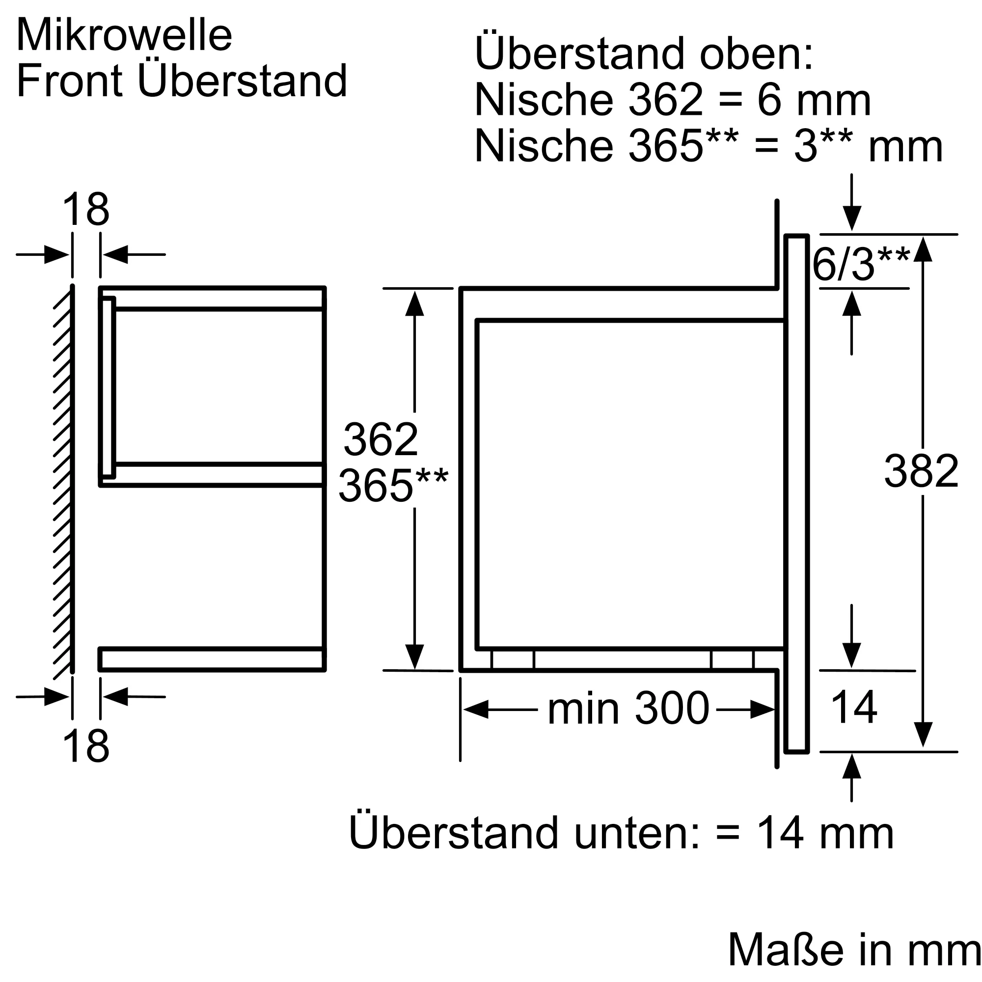 Foto Nr. 3 des Produkts HMT85ML53