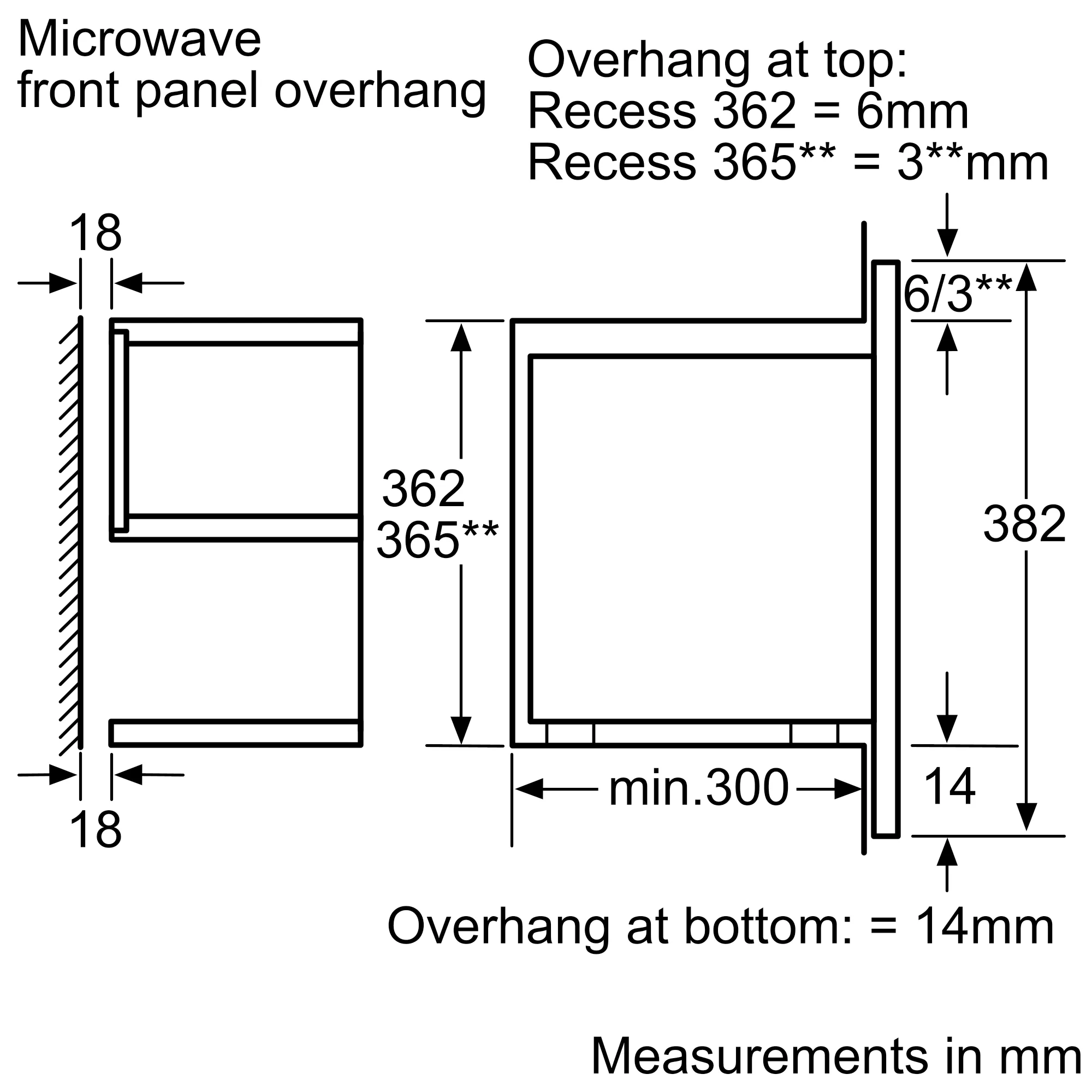 Photo Nr. 3 of the product HMT85ML53B