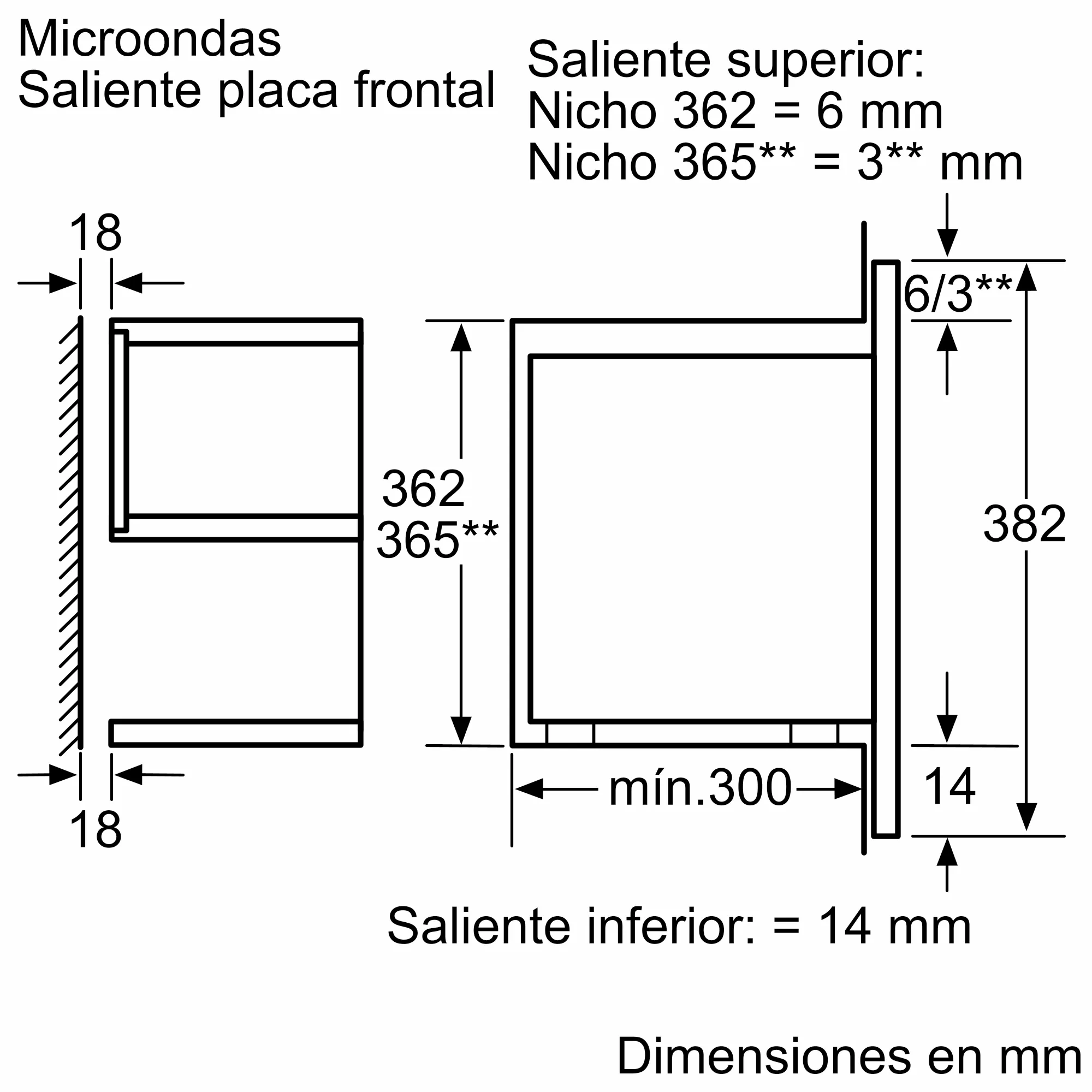 Foto n.º 7 del producto HMT85GL53