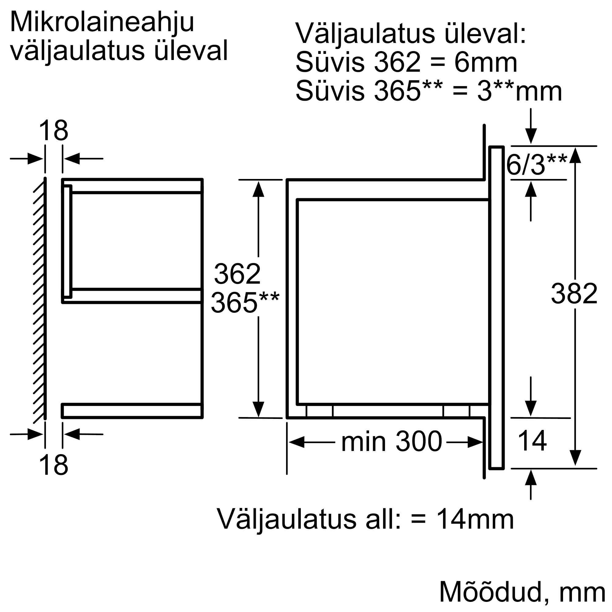 Foto nr 3 HMT85ML63