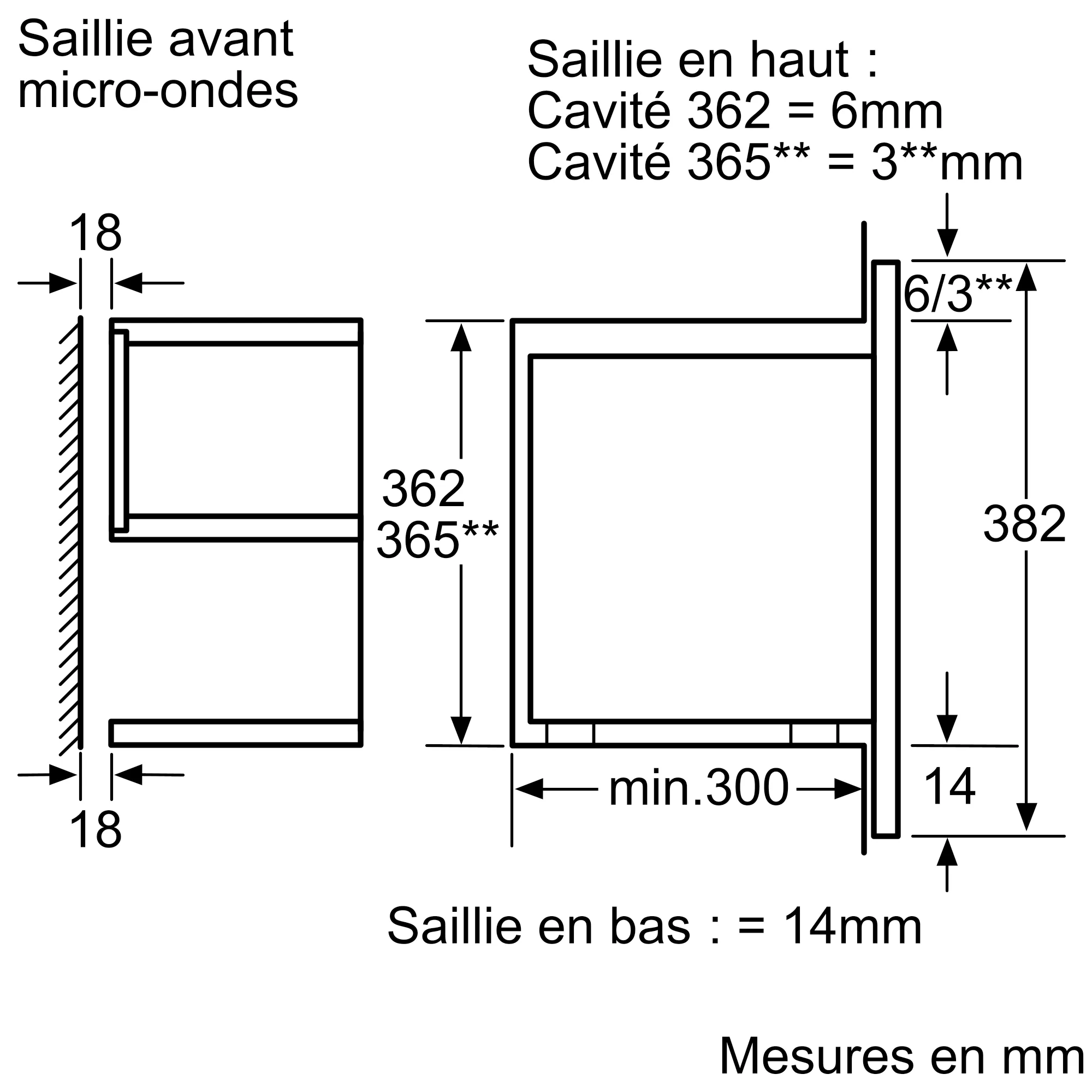 Photo n° 3 du produit HMT85ML63