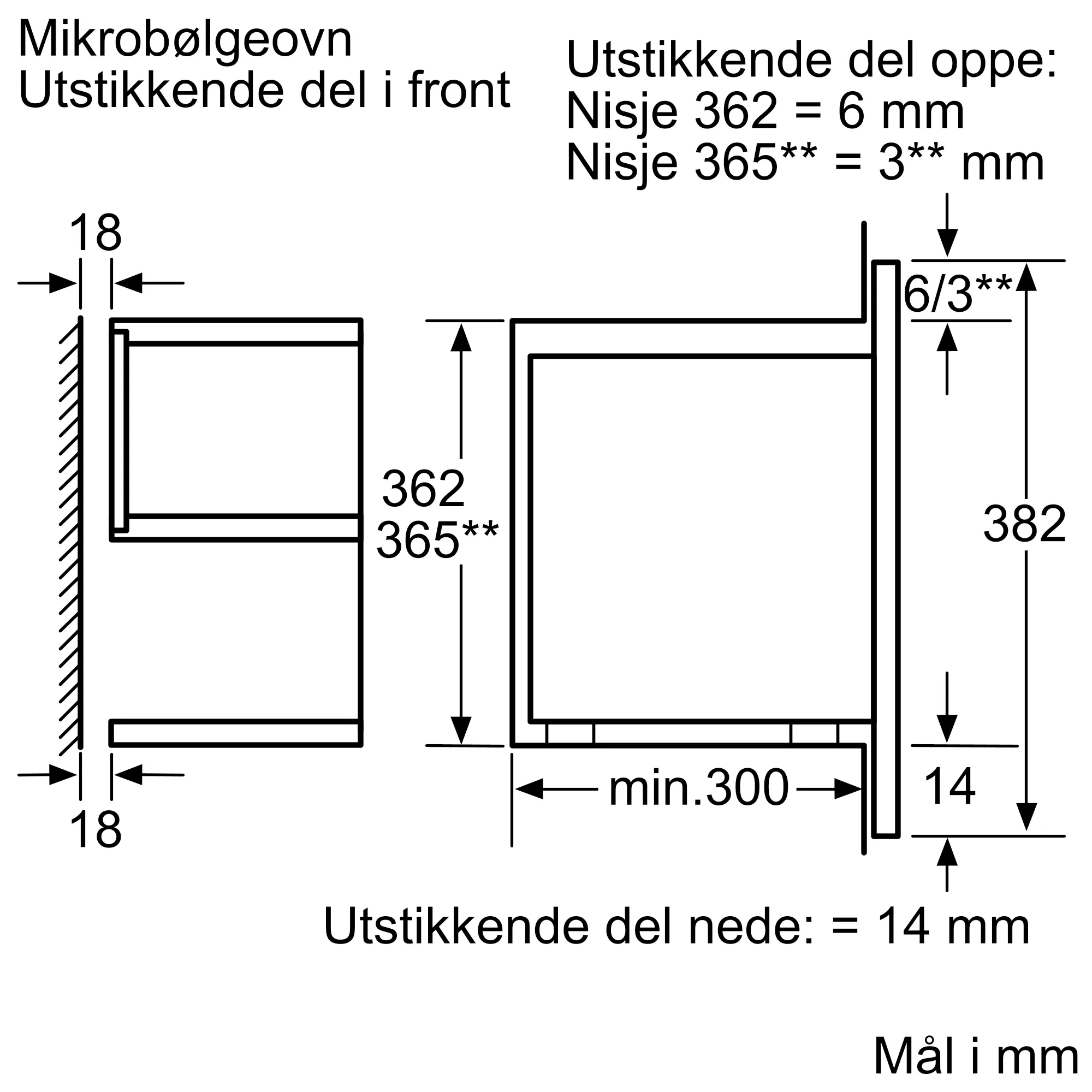 Bilde nr. 3 av produktet HMT85ML53