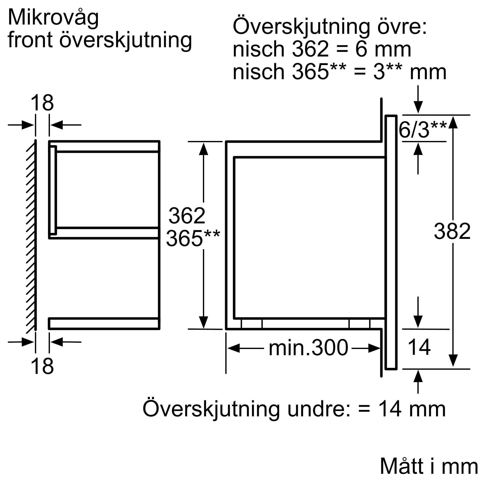 Foto Nr. 3 av produkten HMT85ML53