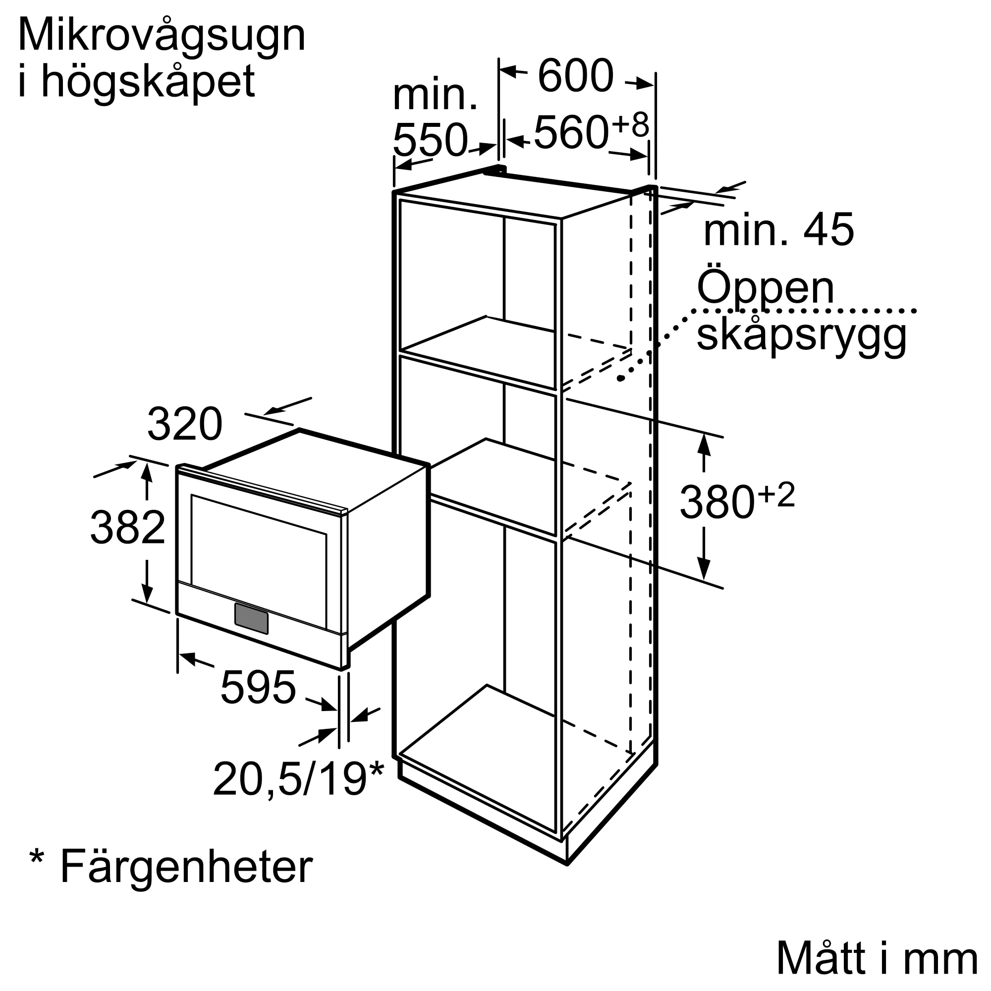 Foto Nr. 7 av produkten HMT85ML53