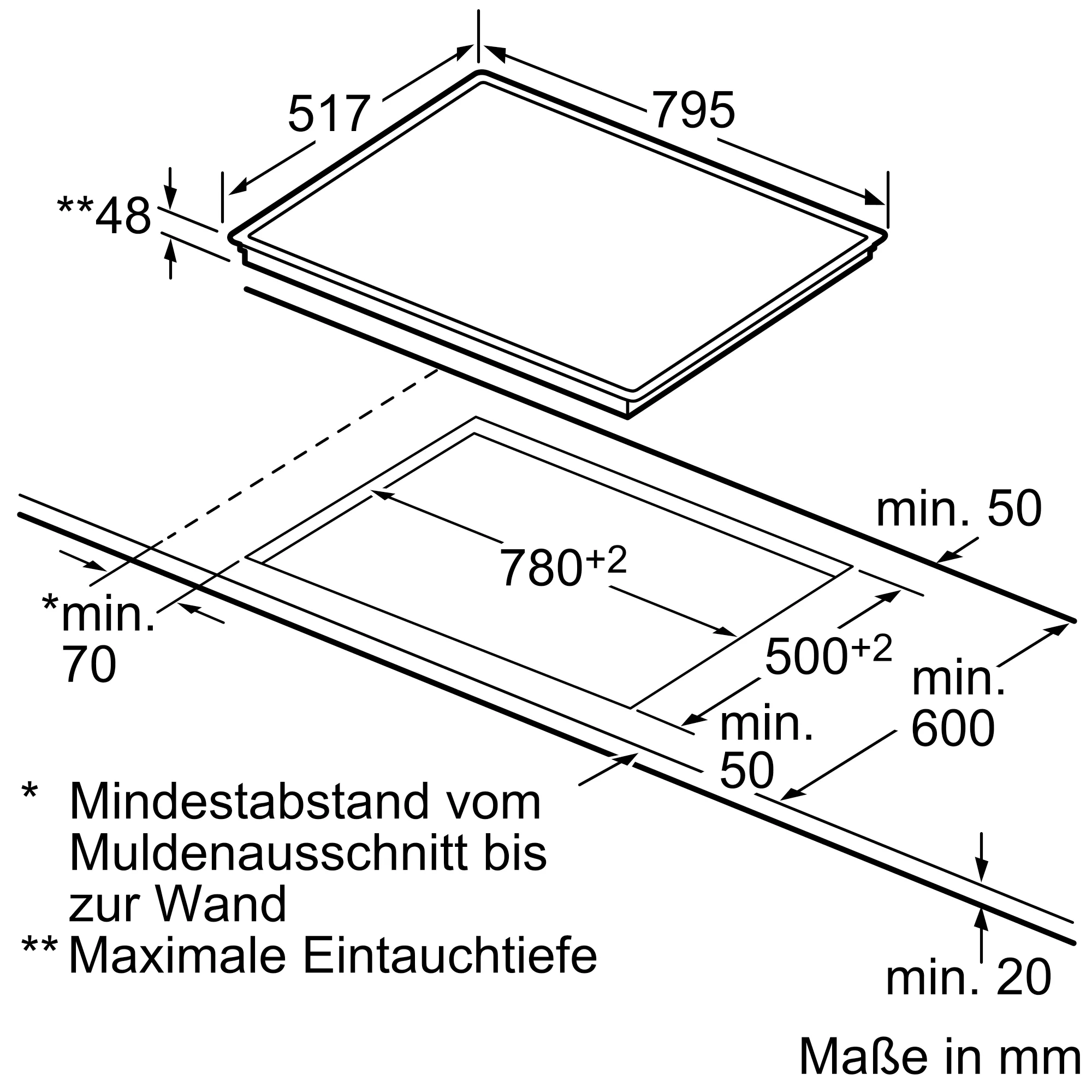 Foto Nr. 2 des Produkts ET845EC11