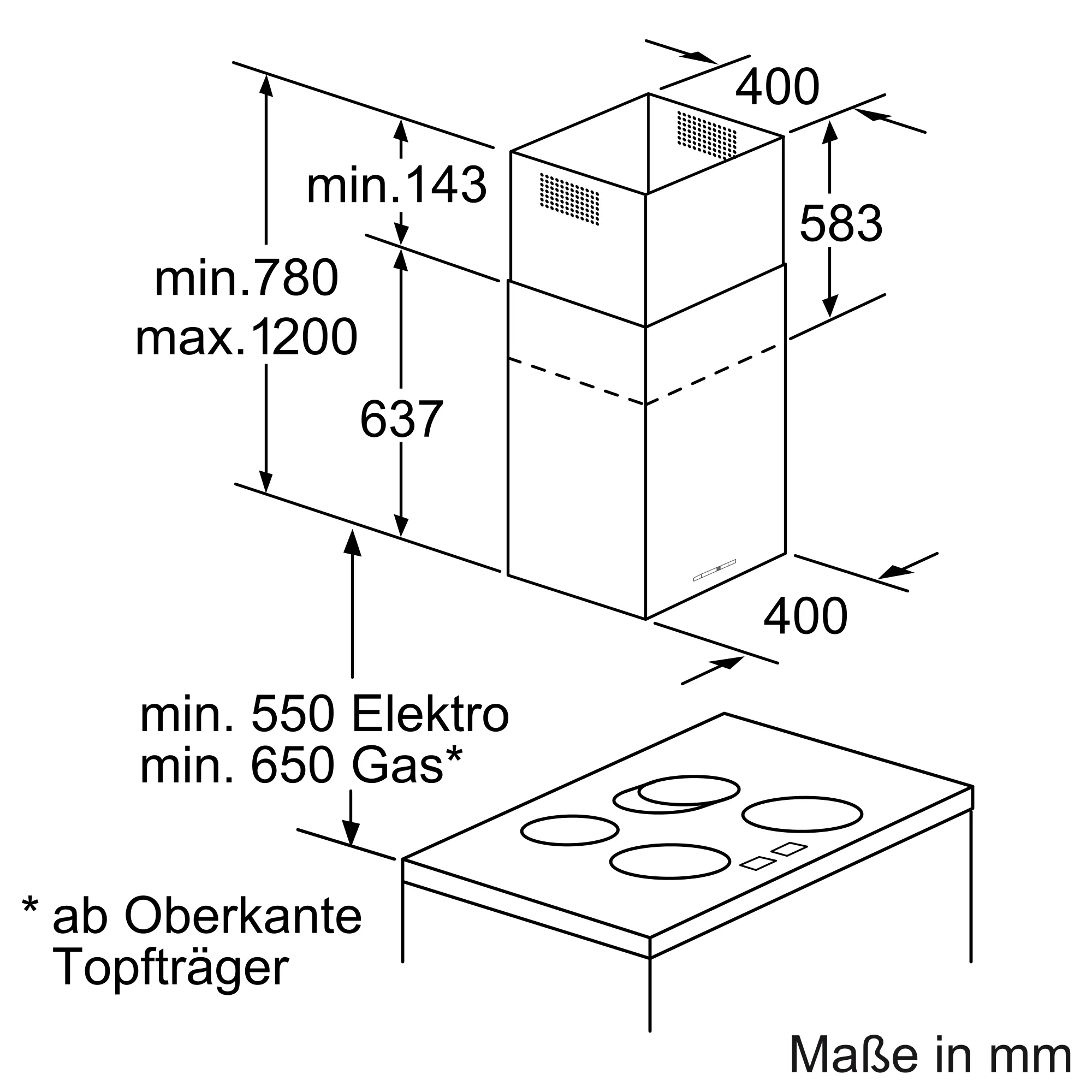 Foto Nr. 5 des Produkts DIC046750