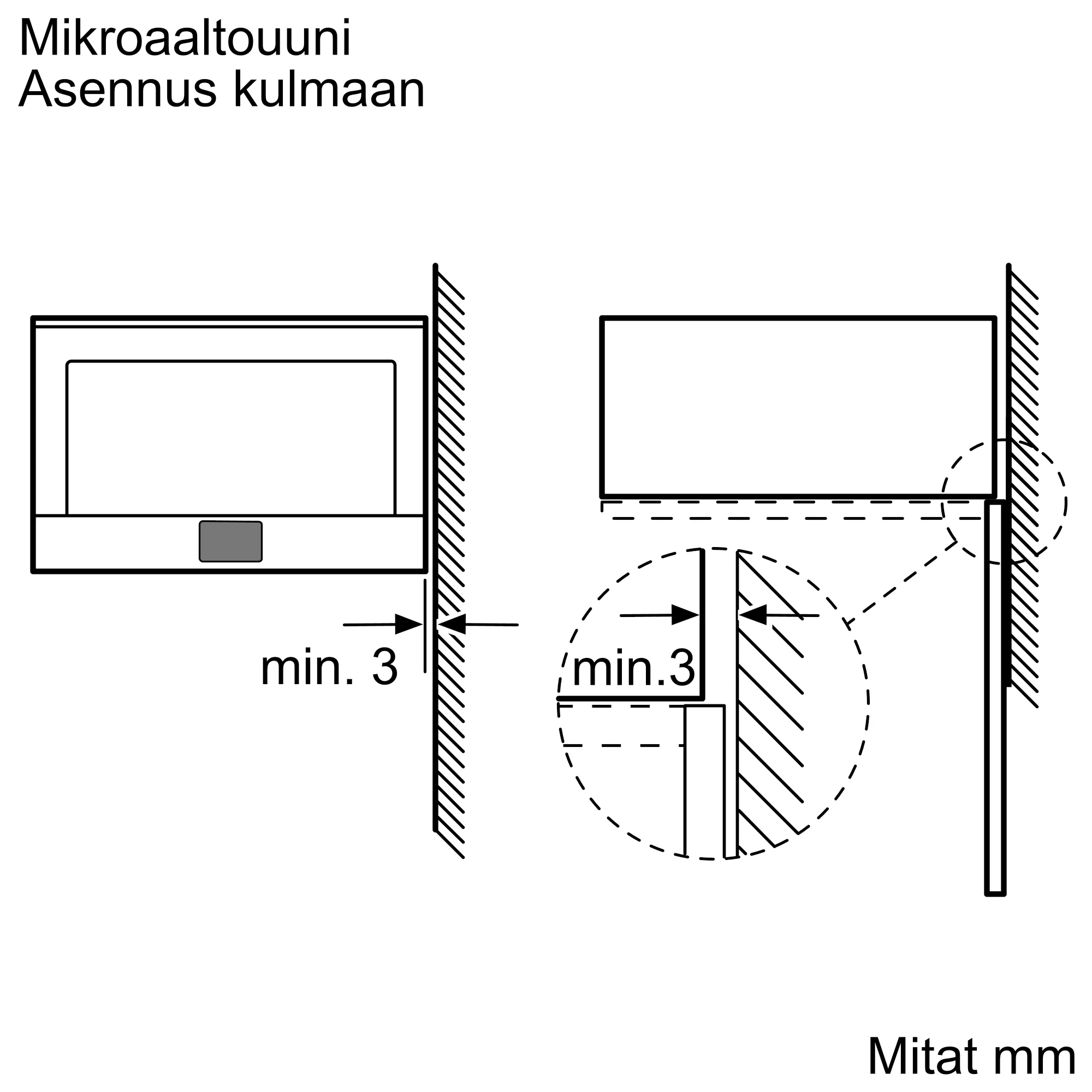Kuva 5 tuotteesta HMT85MR53