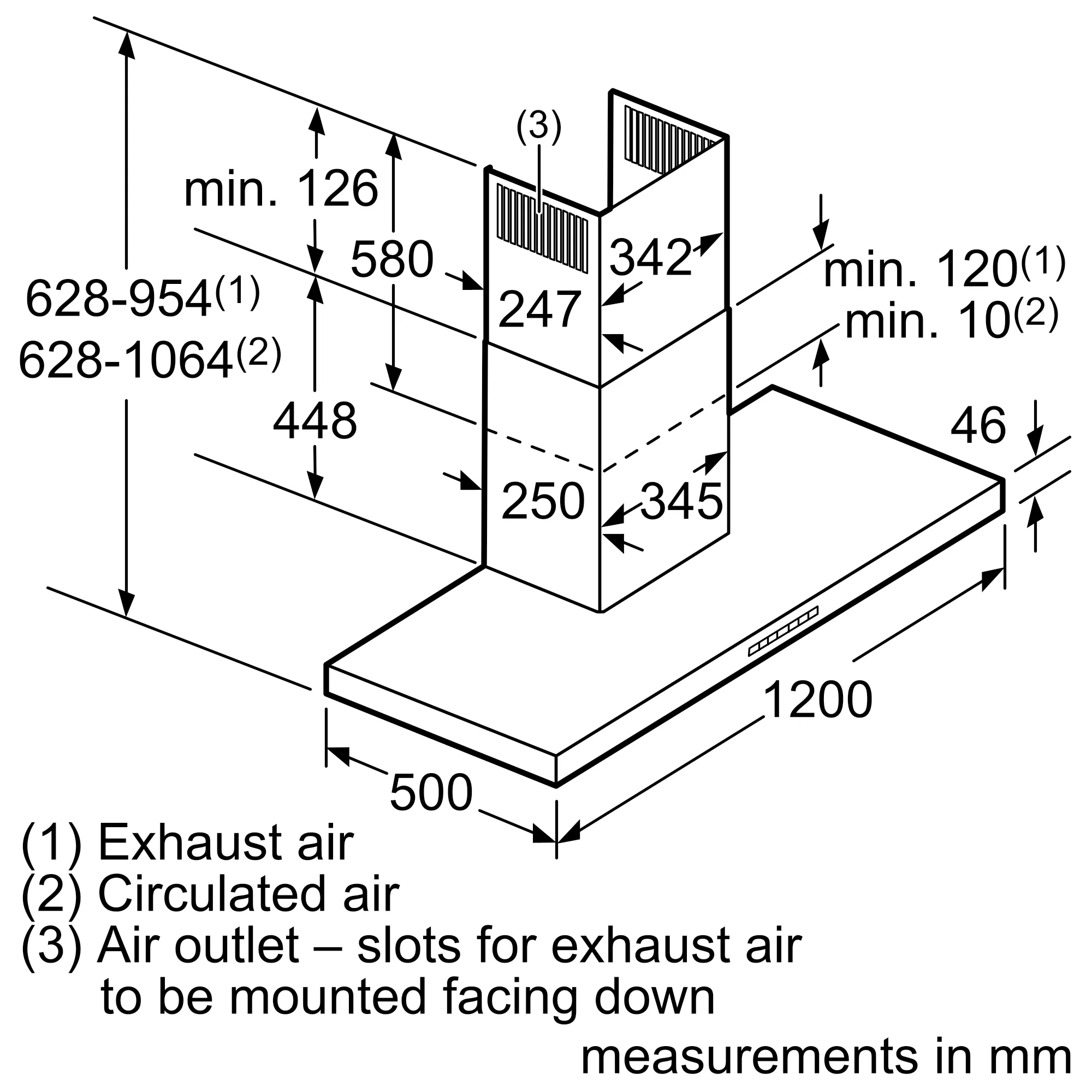 Photo Nr. 10 of the product DWB121K50