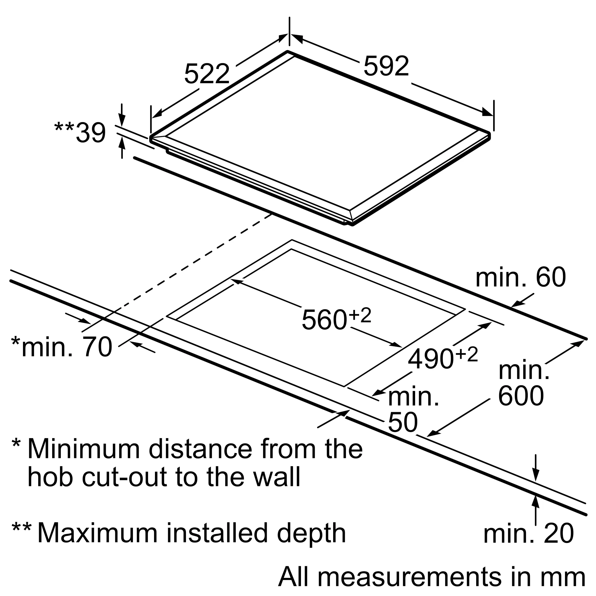 Photo Nr. 2 of the product PKK651T14E