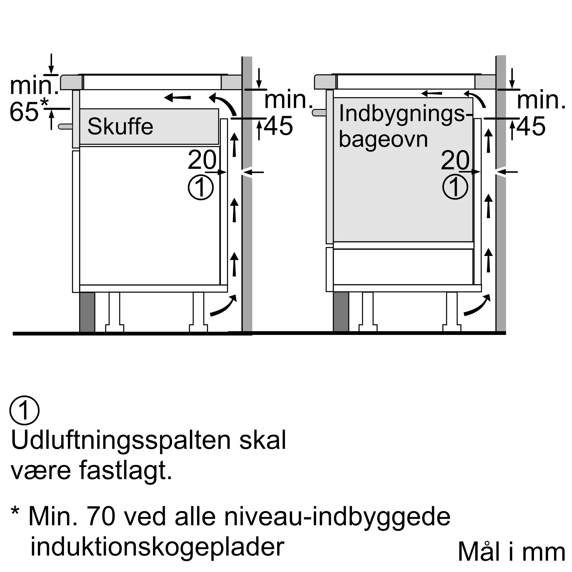 Foto nr. 6 af produktet T58TS11N0