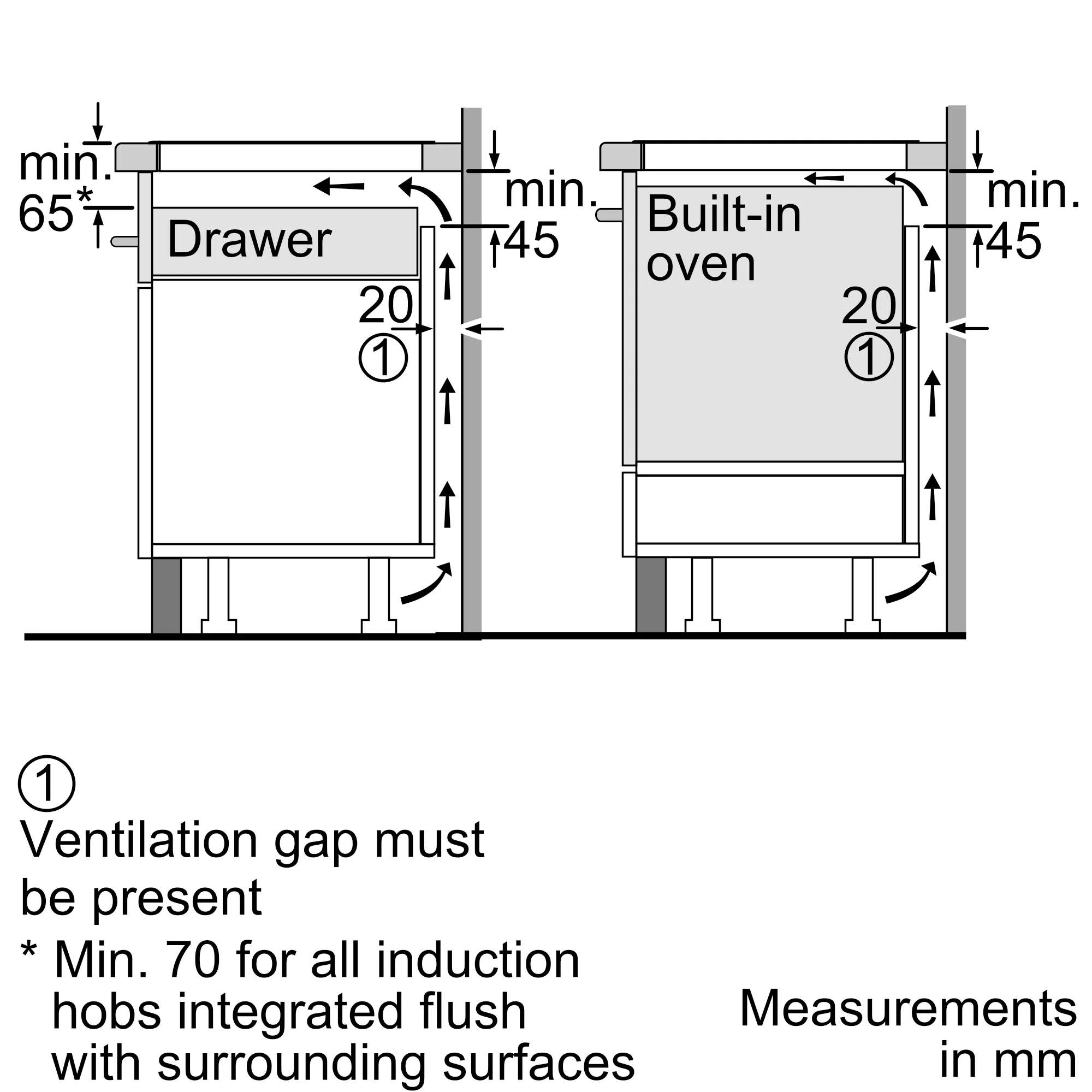 Photo Nr. 5 of the product N54D30N2