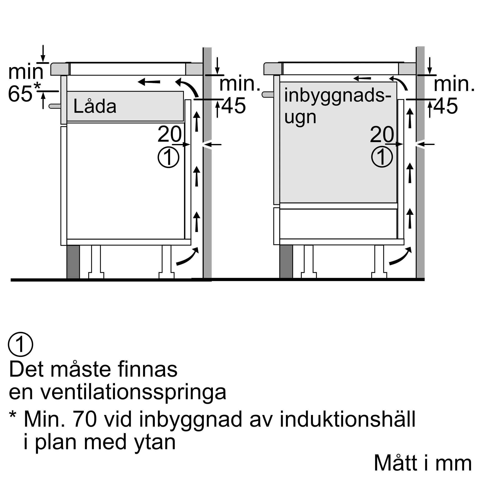 Foto Nr. 6 av produkten T58TS11N0