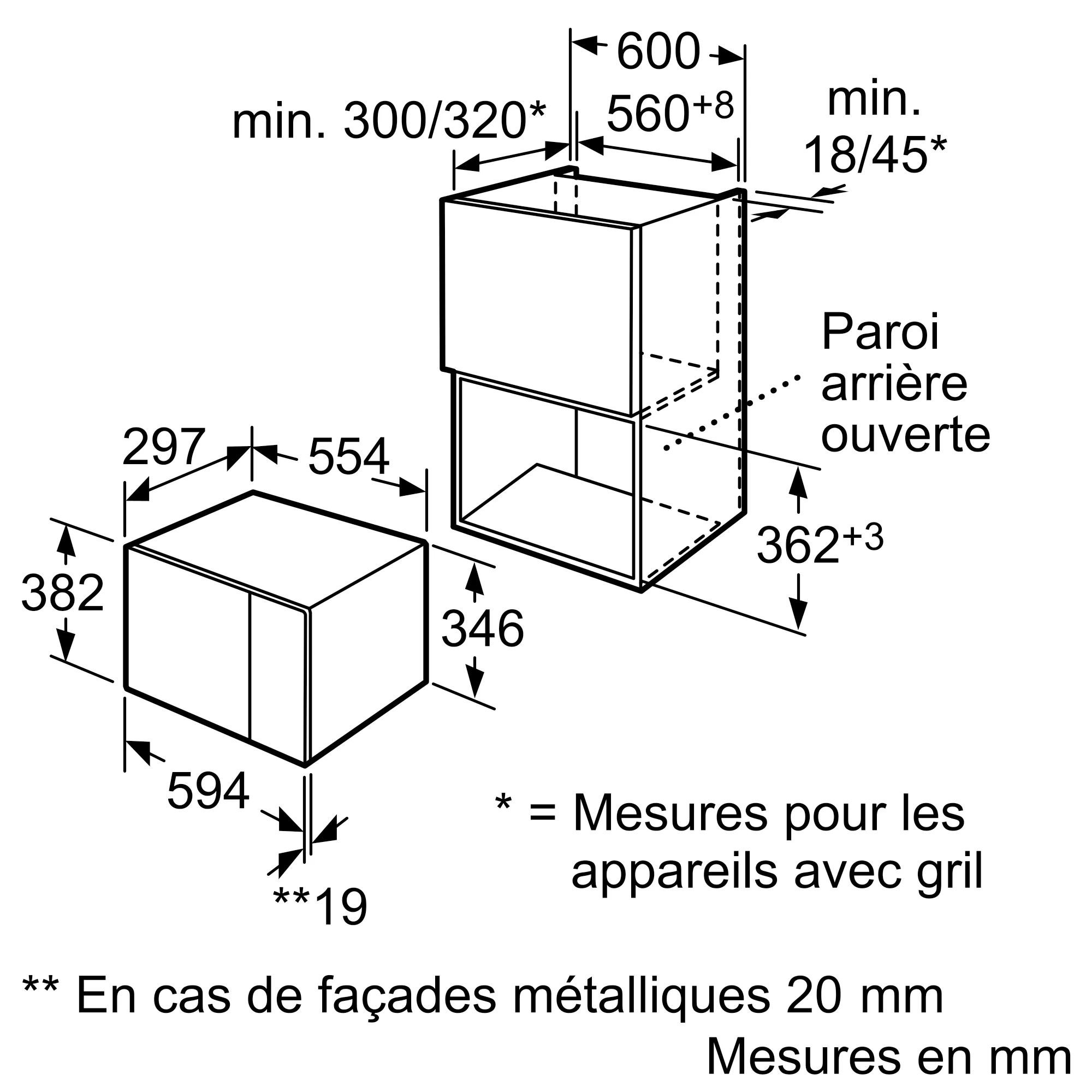 Photo n° 6 du produit HF15M564