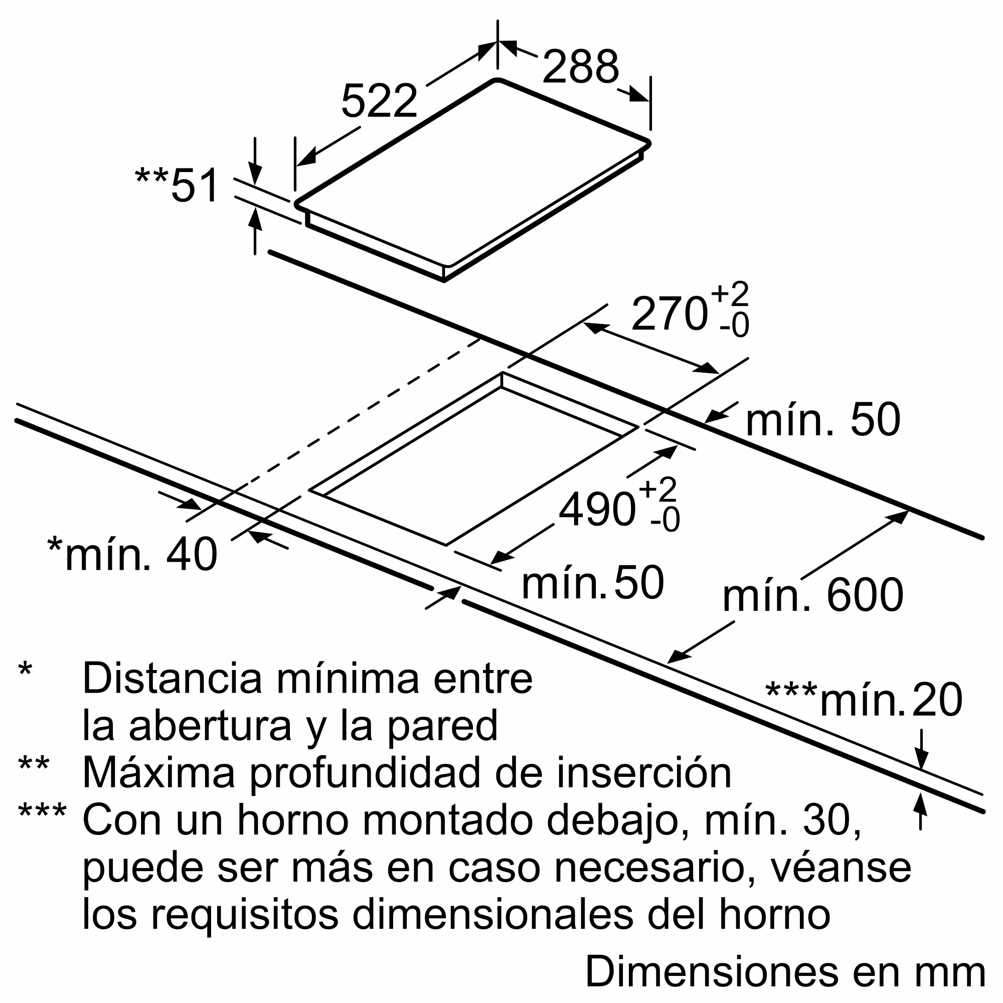 Foto nº 4 del producto 3EB9030LS