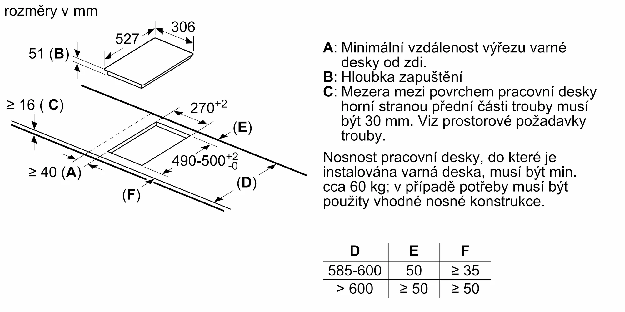 Fotografie Nr. 6 výrobku PXX375FB1E