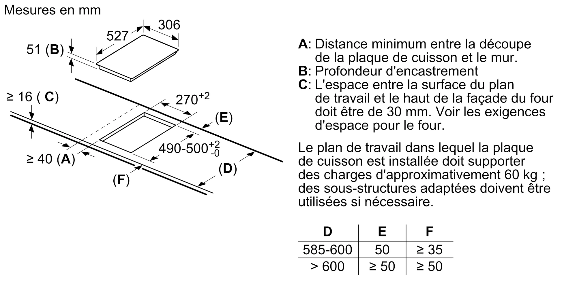 Photo n° 5 du produit PIB375FB1E