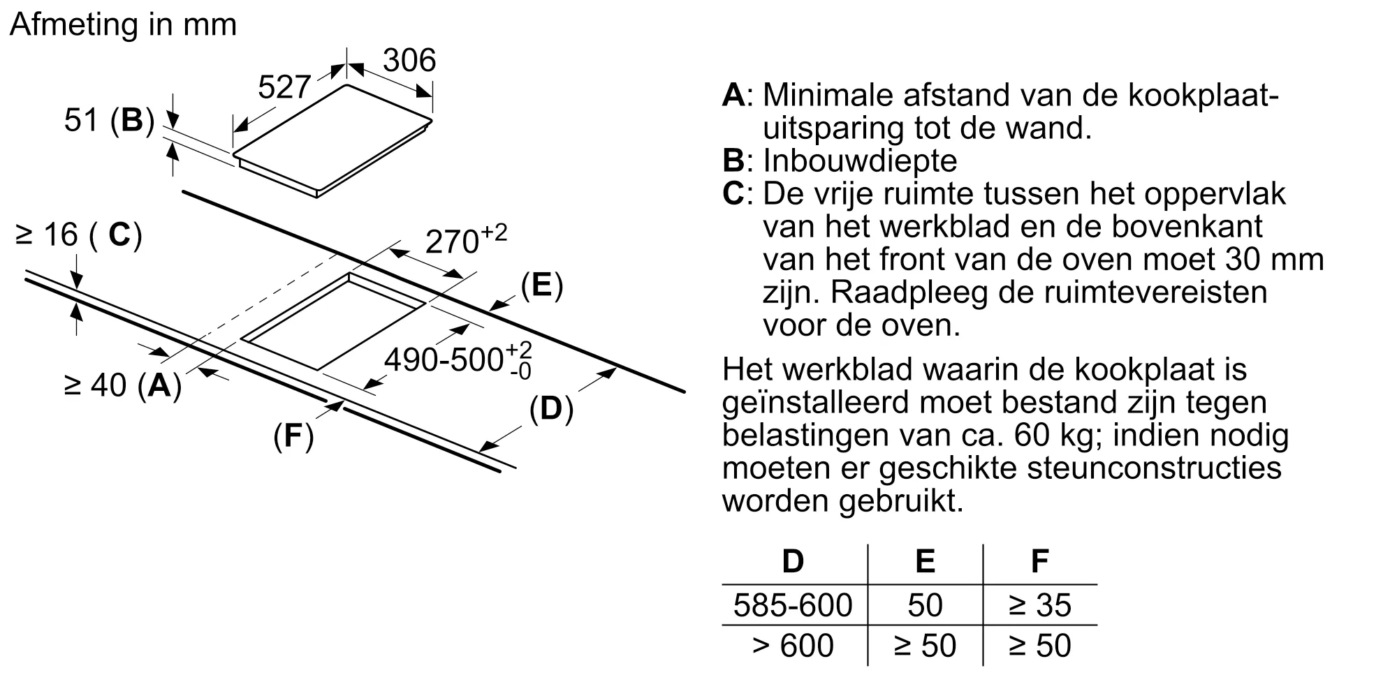 Foto nr. 5 van het product PIB375FB1E