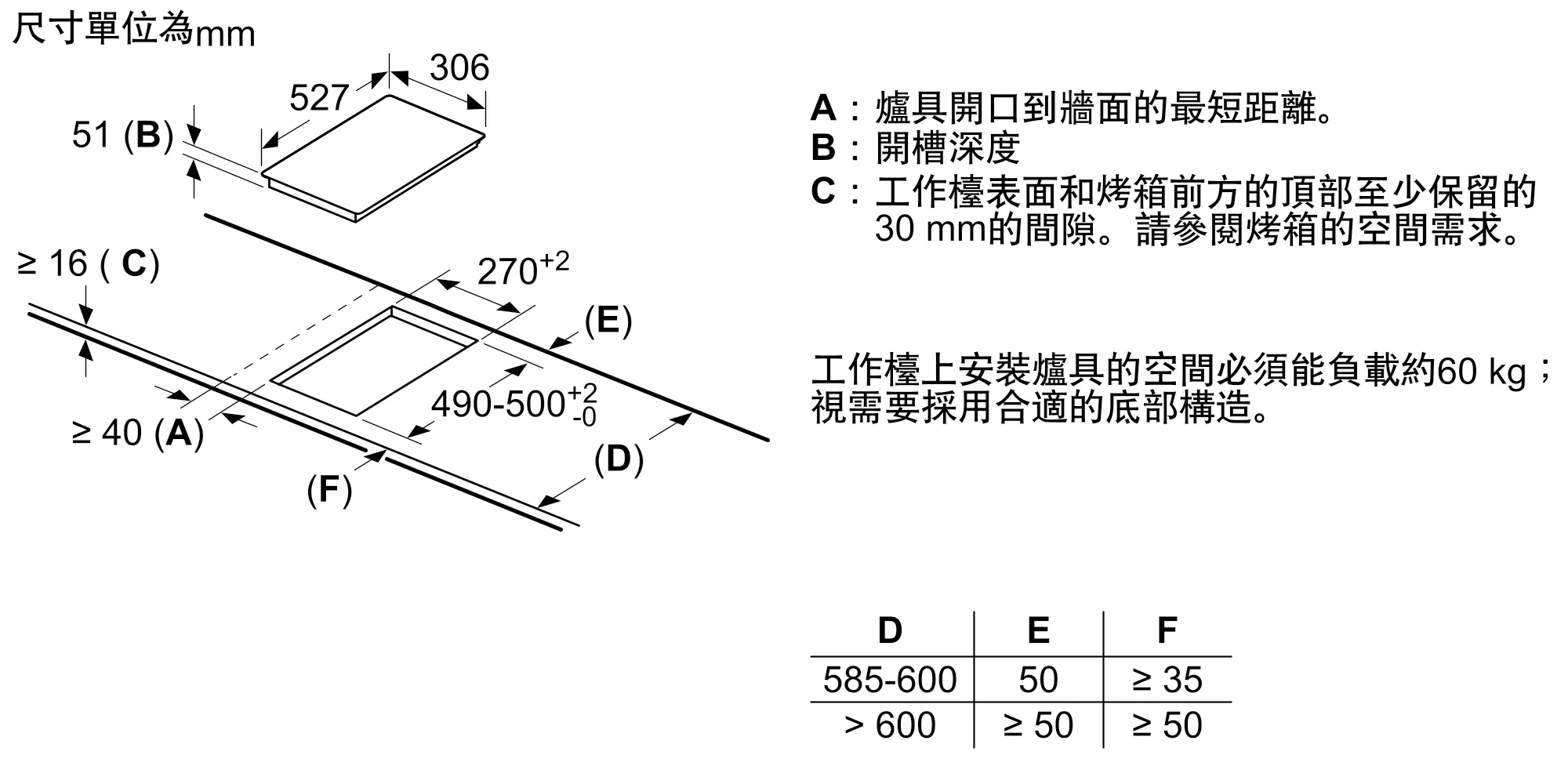 圖片編號 11 PXX375FB1E