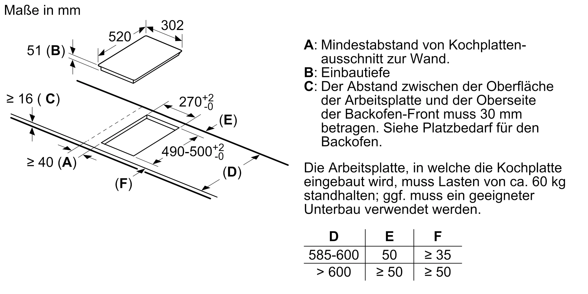 Foto Nr. 5 des Produkts EH375FBB1E