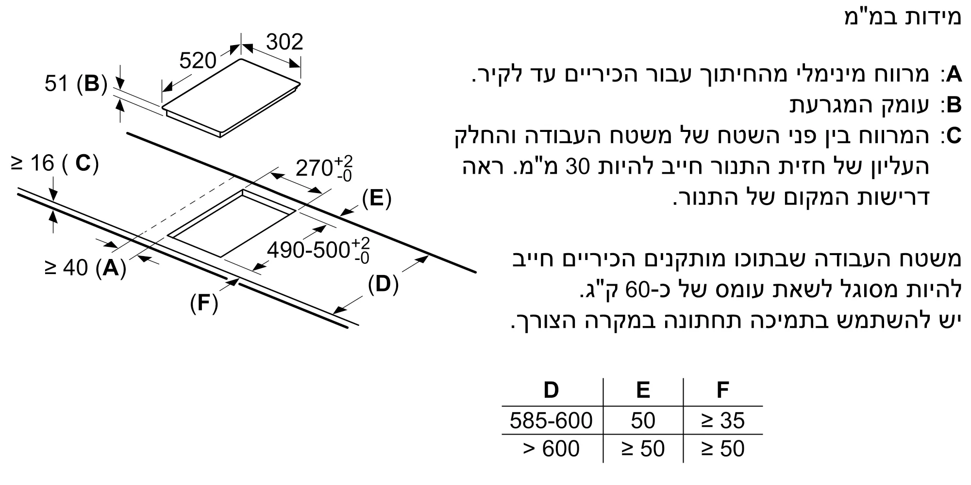 תמונה מס' 6 של המוצר EX375FXB1E