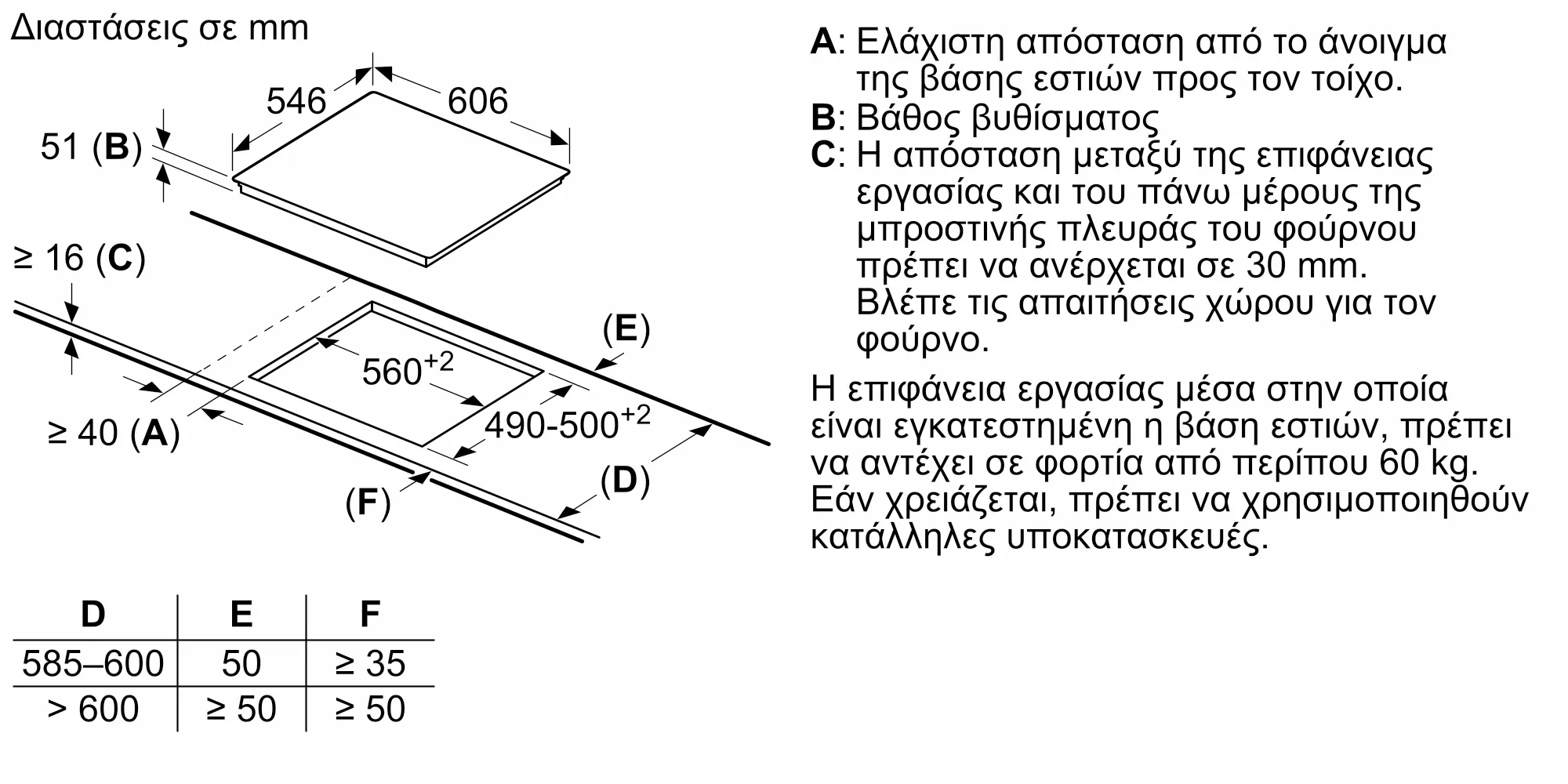 Φωτογραφία: 9 του προϊόντος T66TS61N0