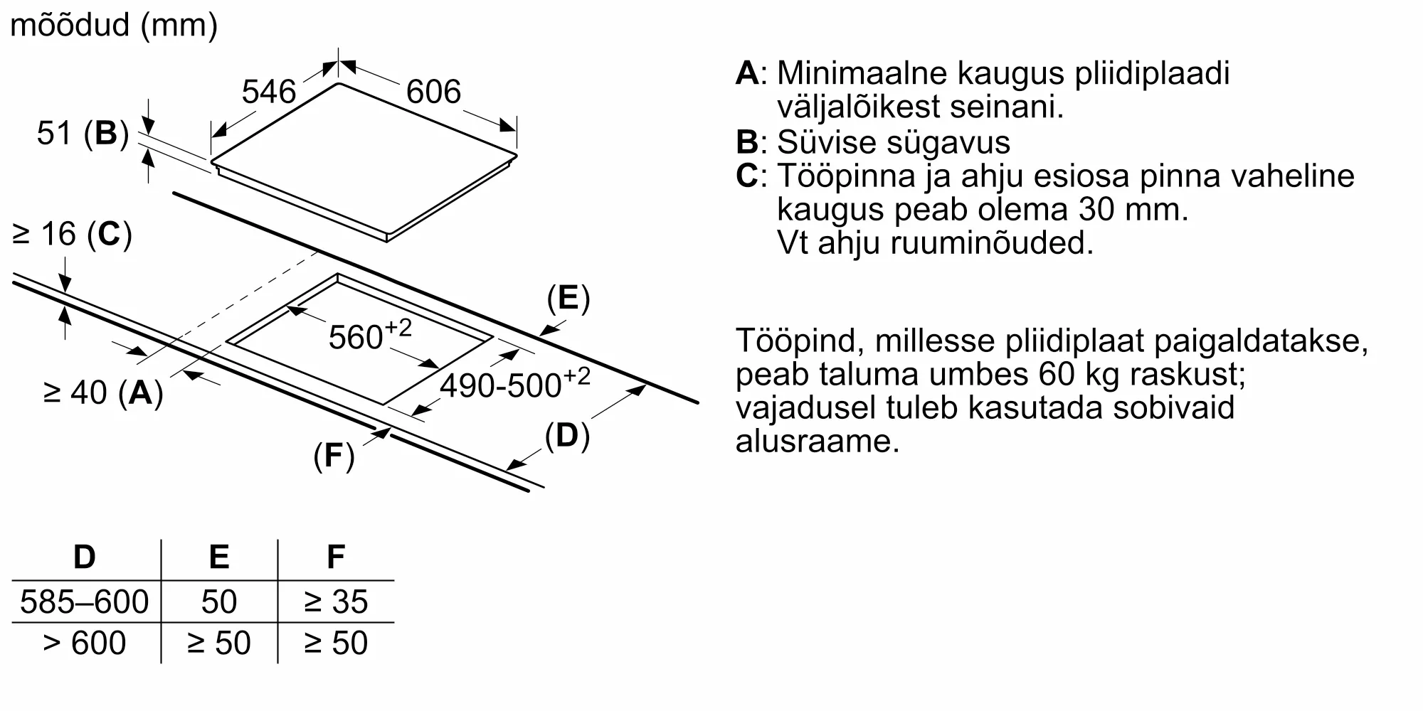 Toote foto nr 7 T56TS51N0