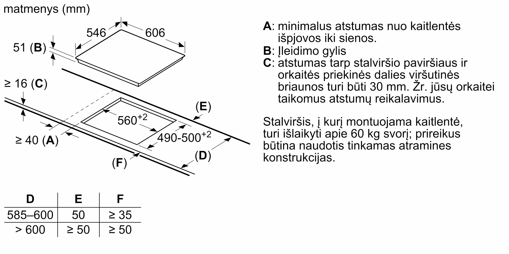 Produkto nuotrauka nr. 7 T66TS6RN0