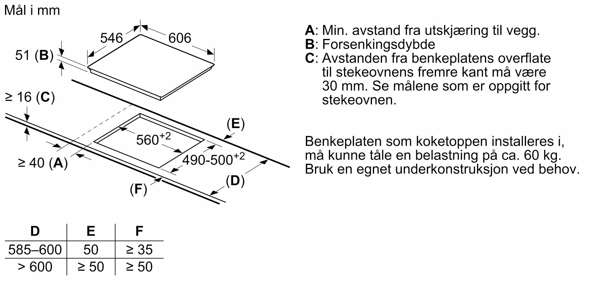 Bilde nr. 7 av produktet T56TS51N0