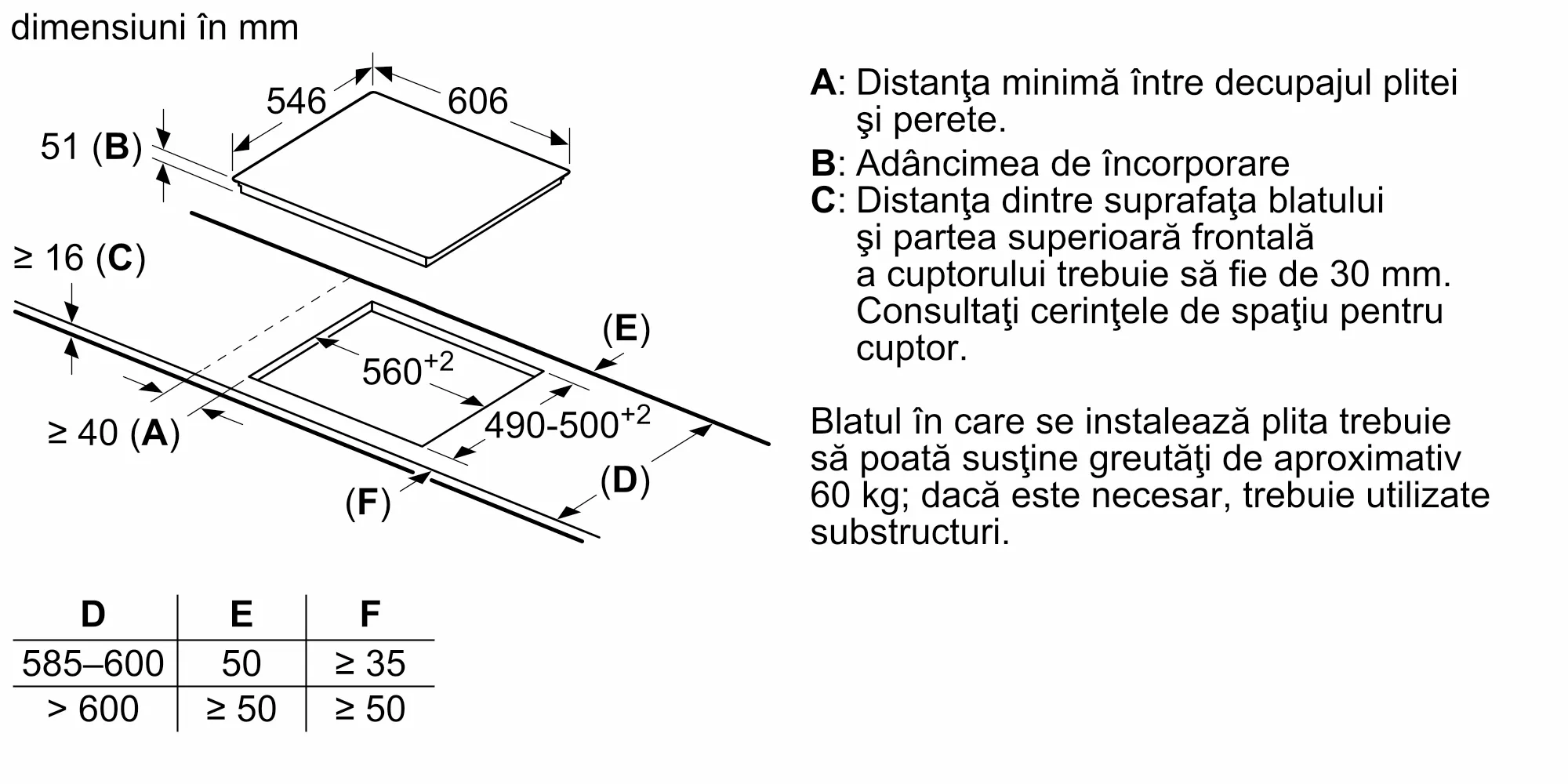 Foto Nr. 9 al produsului T46TS61N0