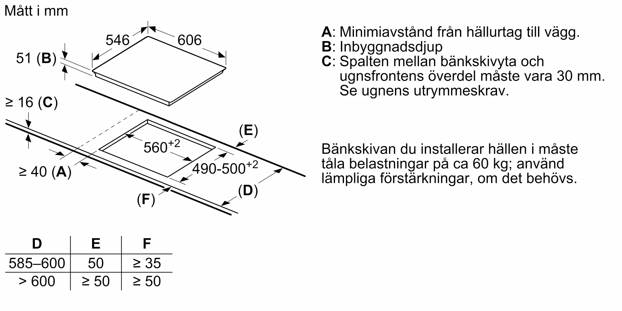 Foto Nr. 6 av produkten T66TS6RN0